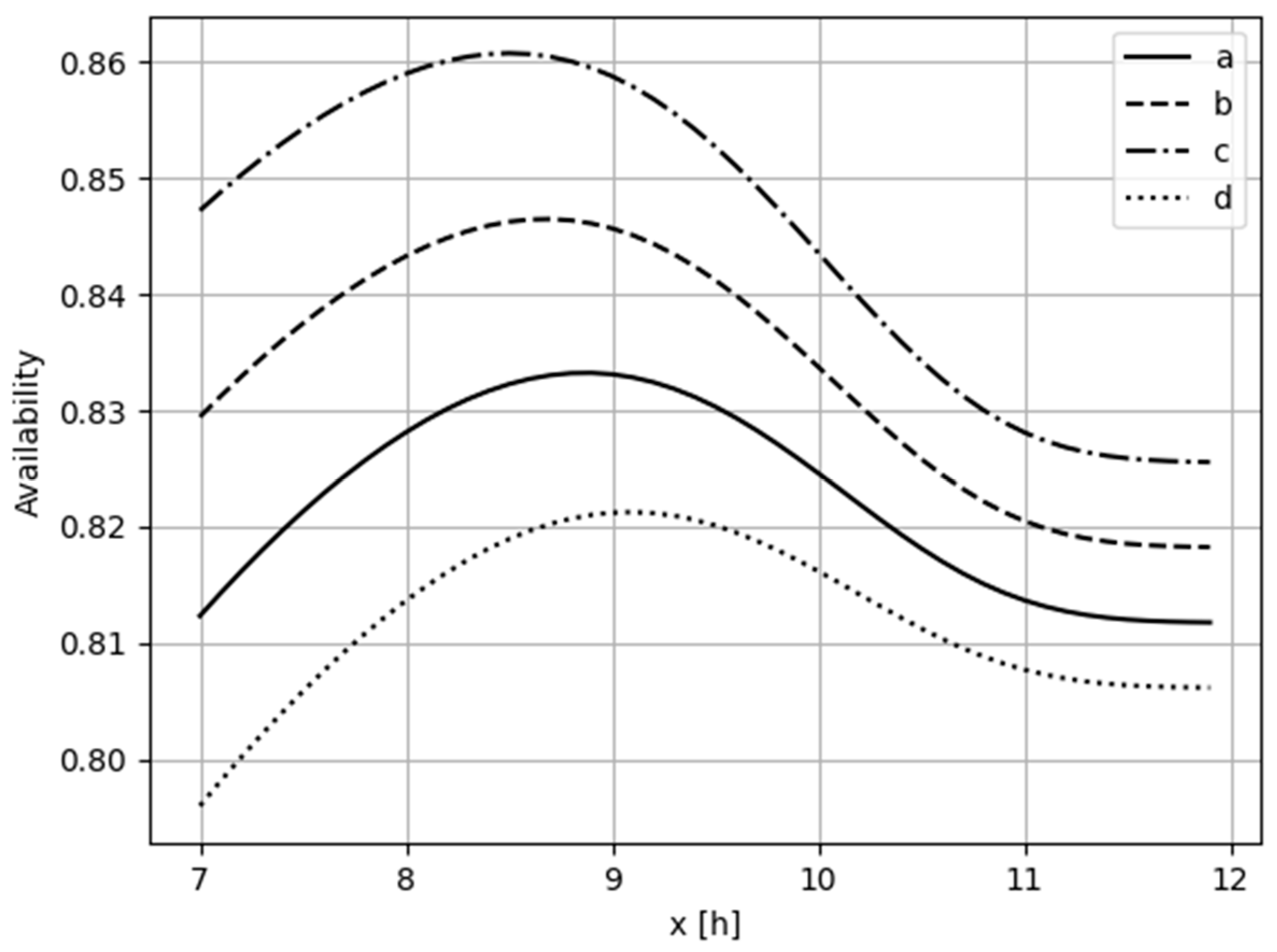 Applsci 11 10411 g005 550