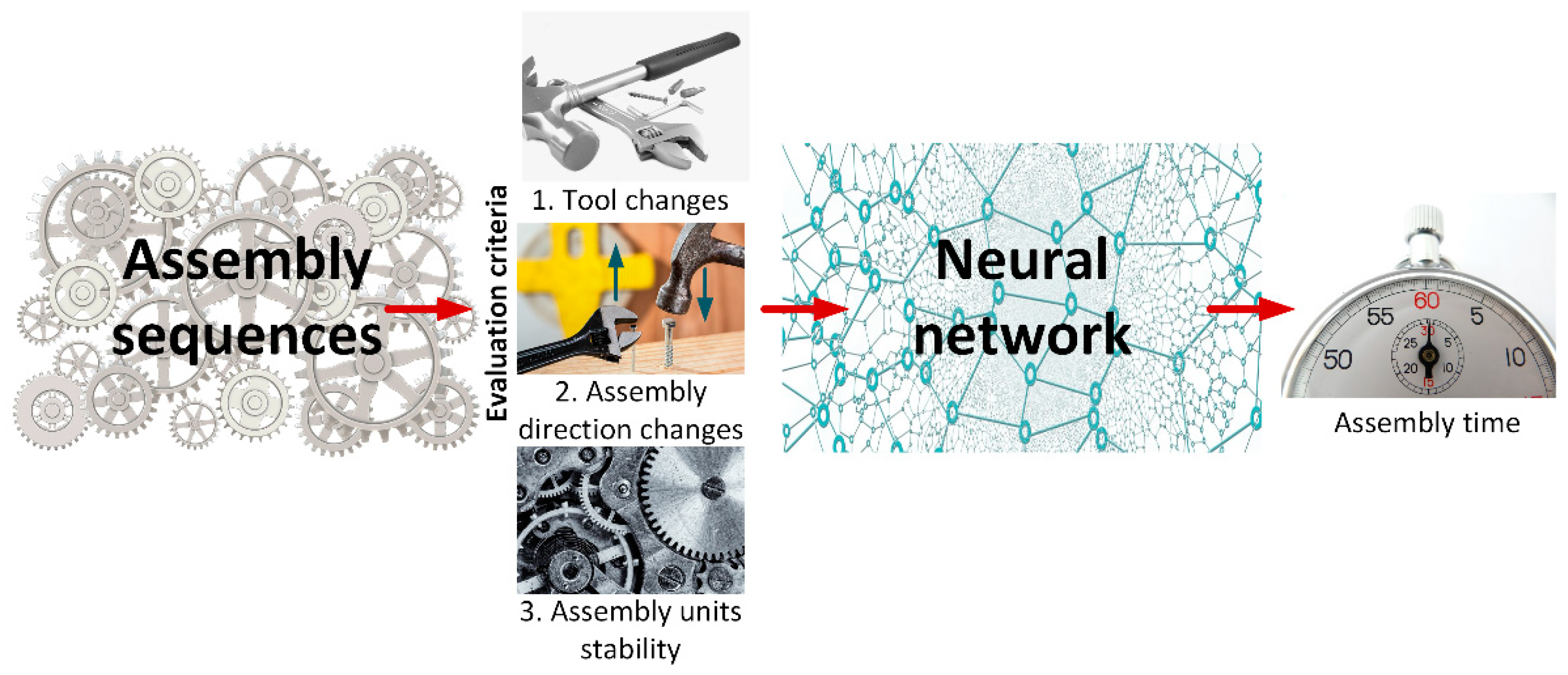 Applsci 11 10414 g003