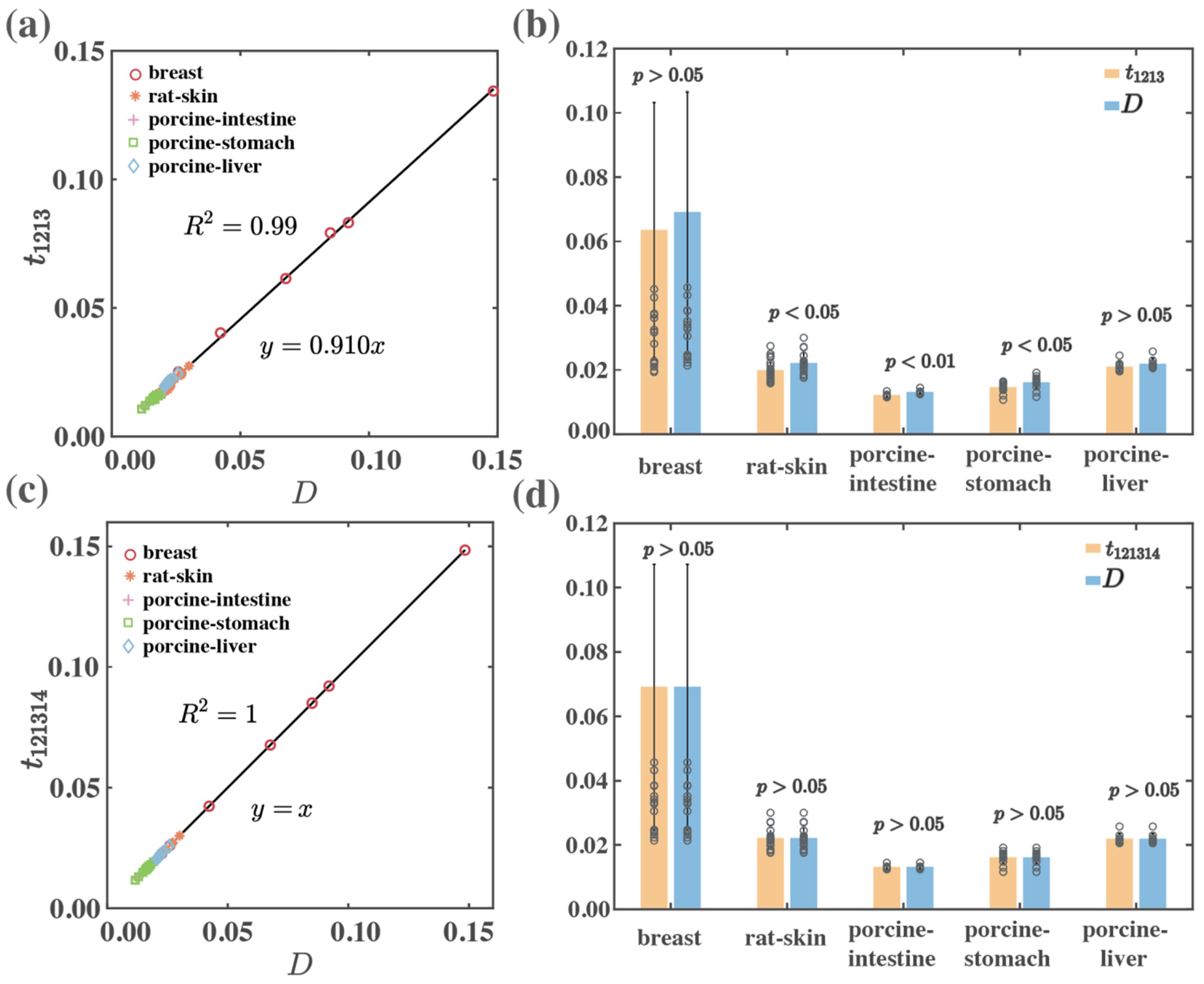 Applsci 11 10416 g002