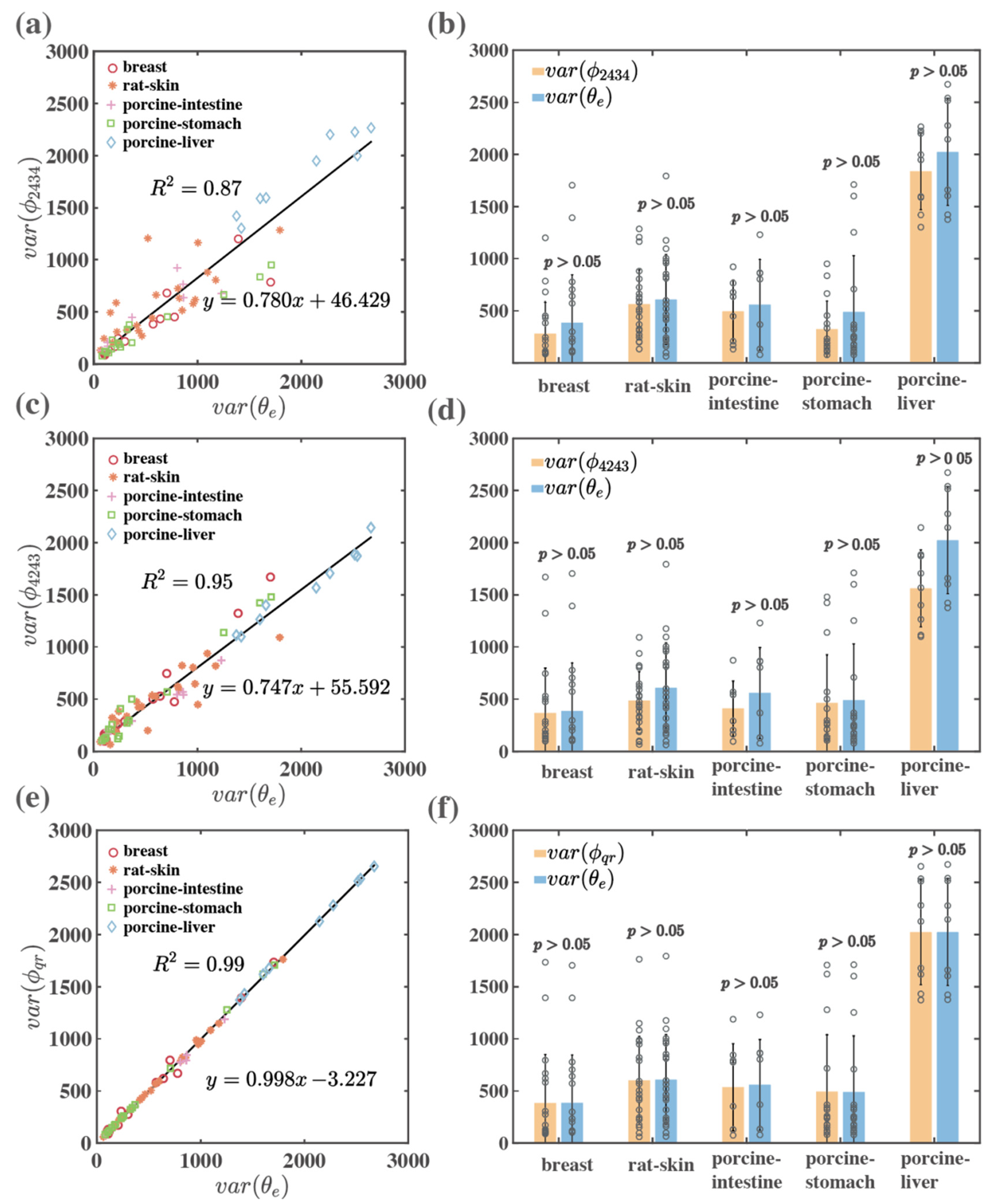 Applsci 11 10416 g006