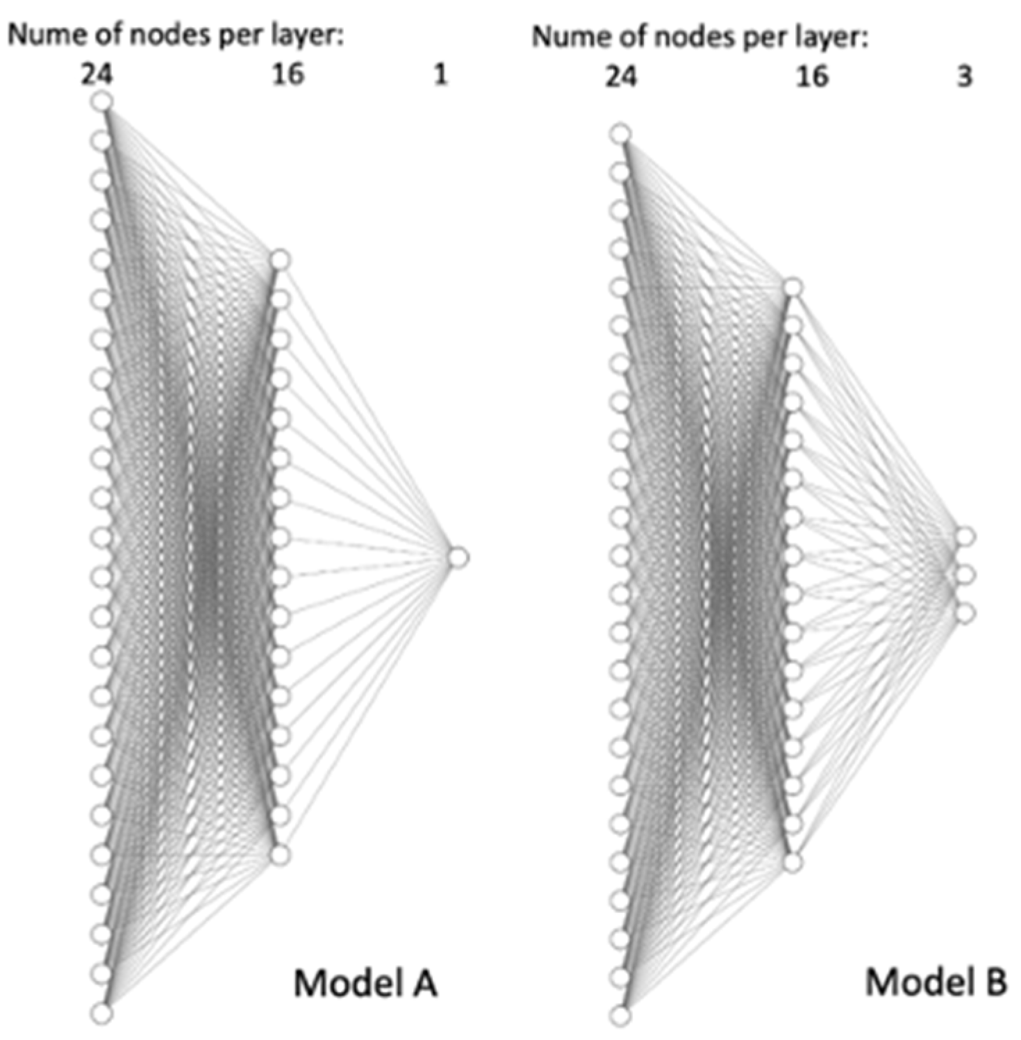 Applsci 11 10417 g001 550