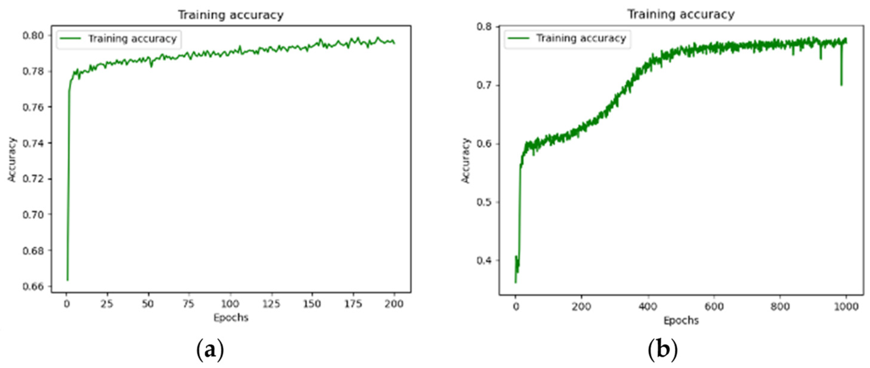 Applsci 11 10417 g002 550