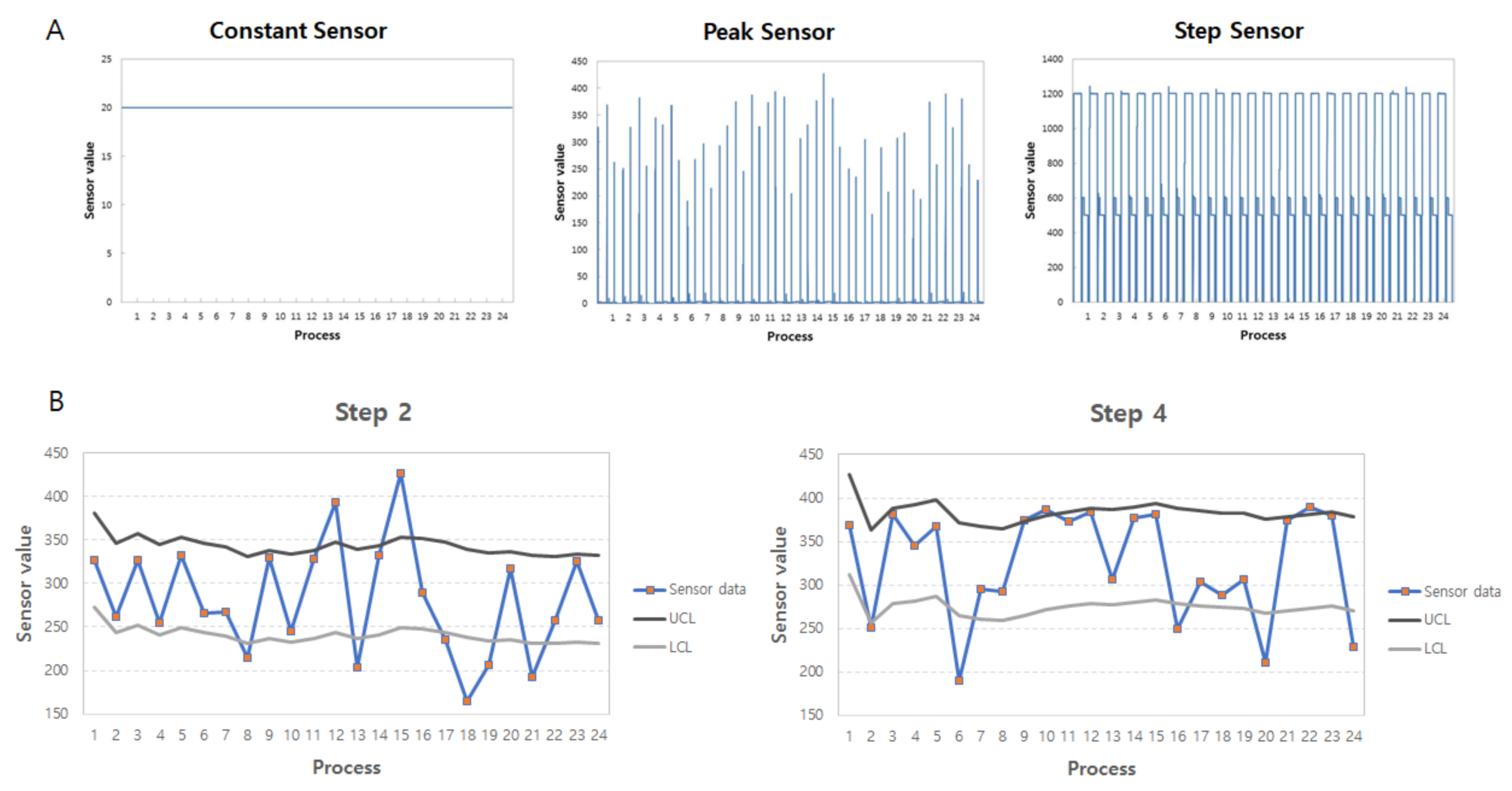 Applsci 11 10419 g002