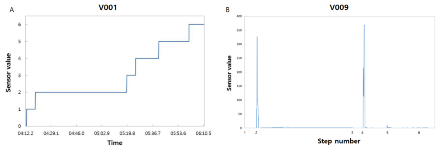 Applsci 11 10419 g003