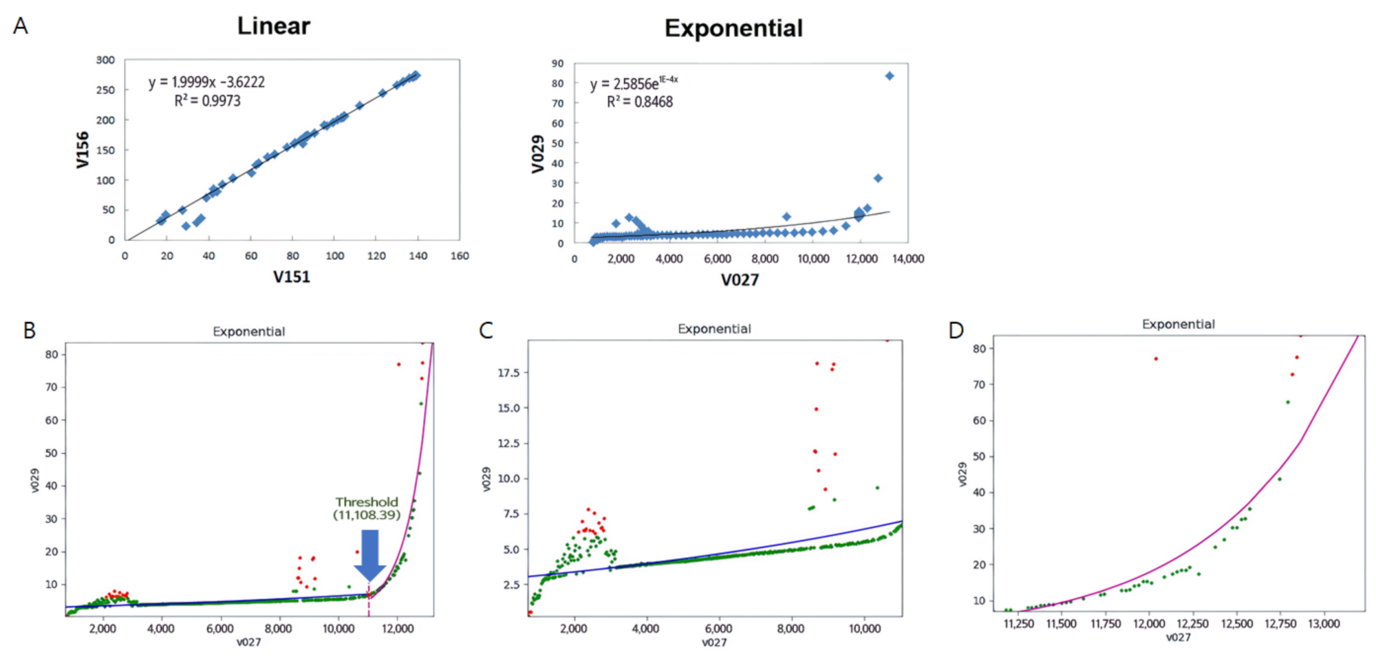 Applsci 11 10419 g004