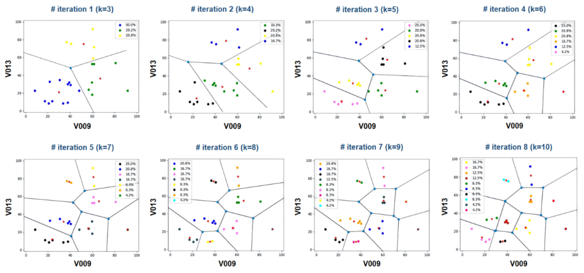 Applsci 11 10419 g005