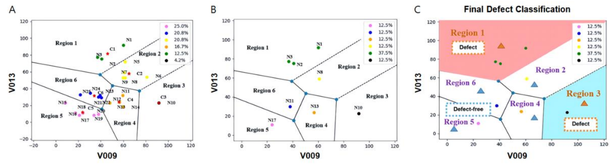 Applsci 11 10419 g006