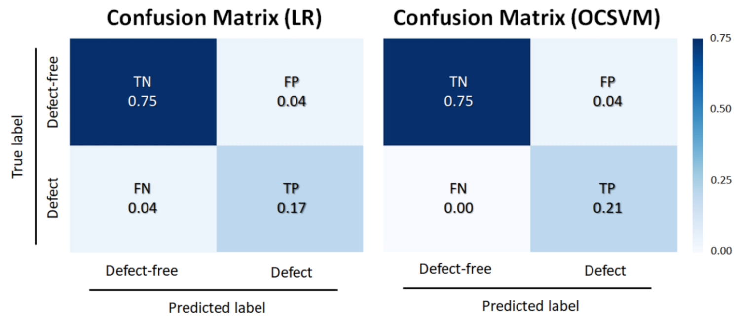 Applsci 11 10419 g007