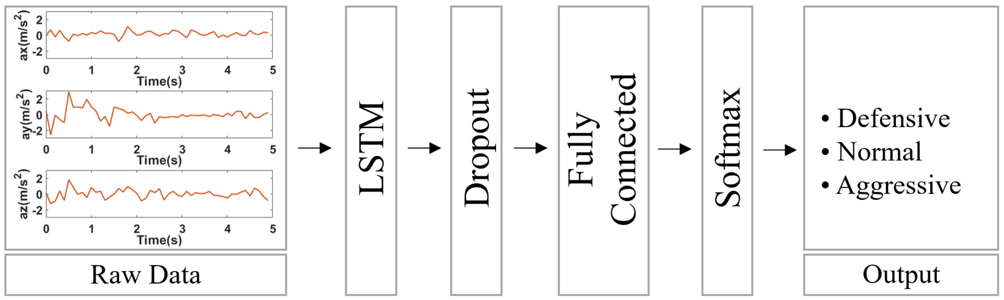 Applsci 11 10420 g005