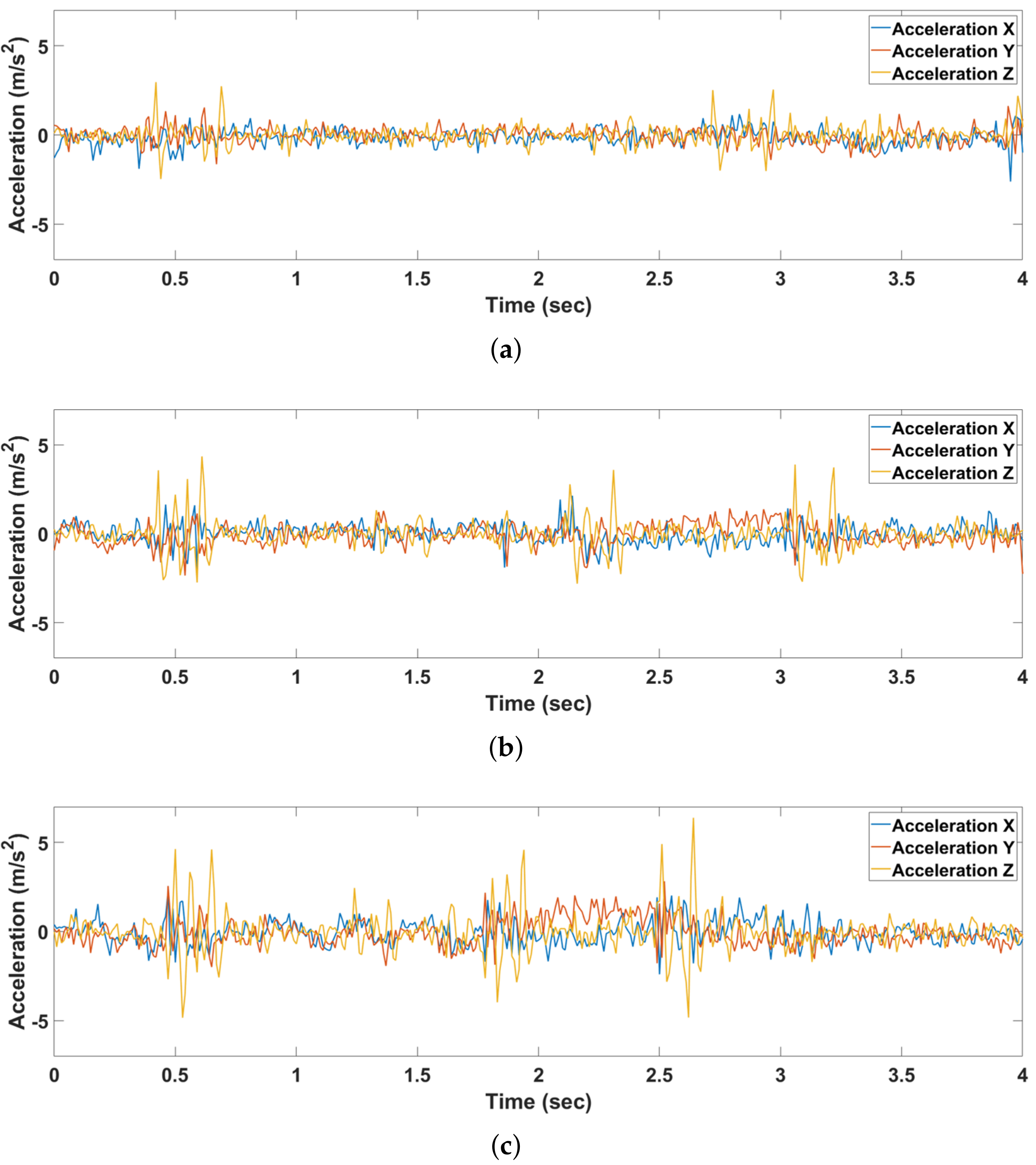 Applsci 11 10420 g016