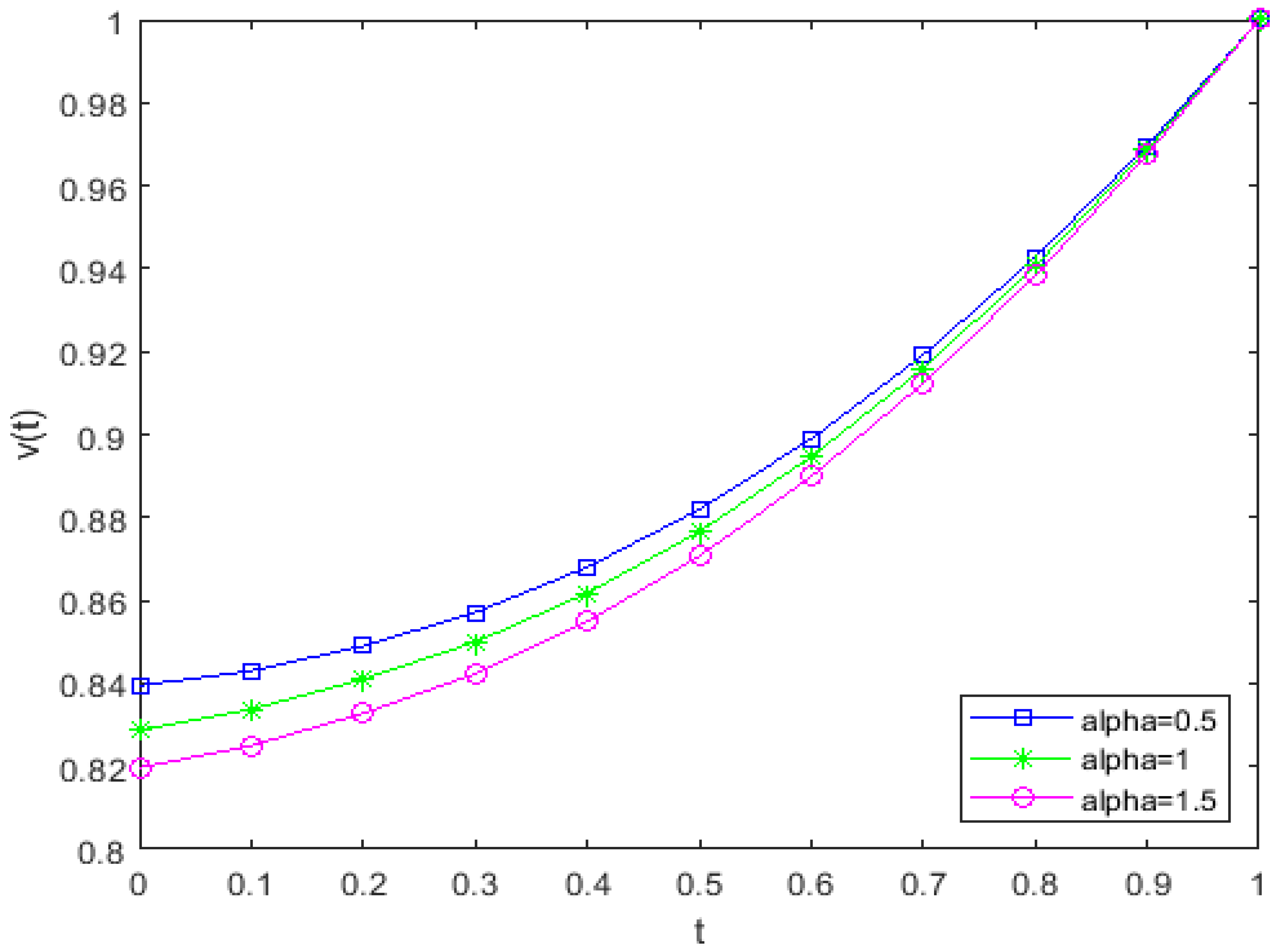 Applsci 11 10423 g001 550