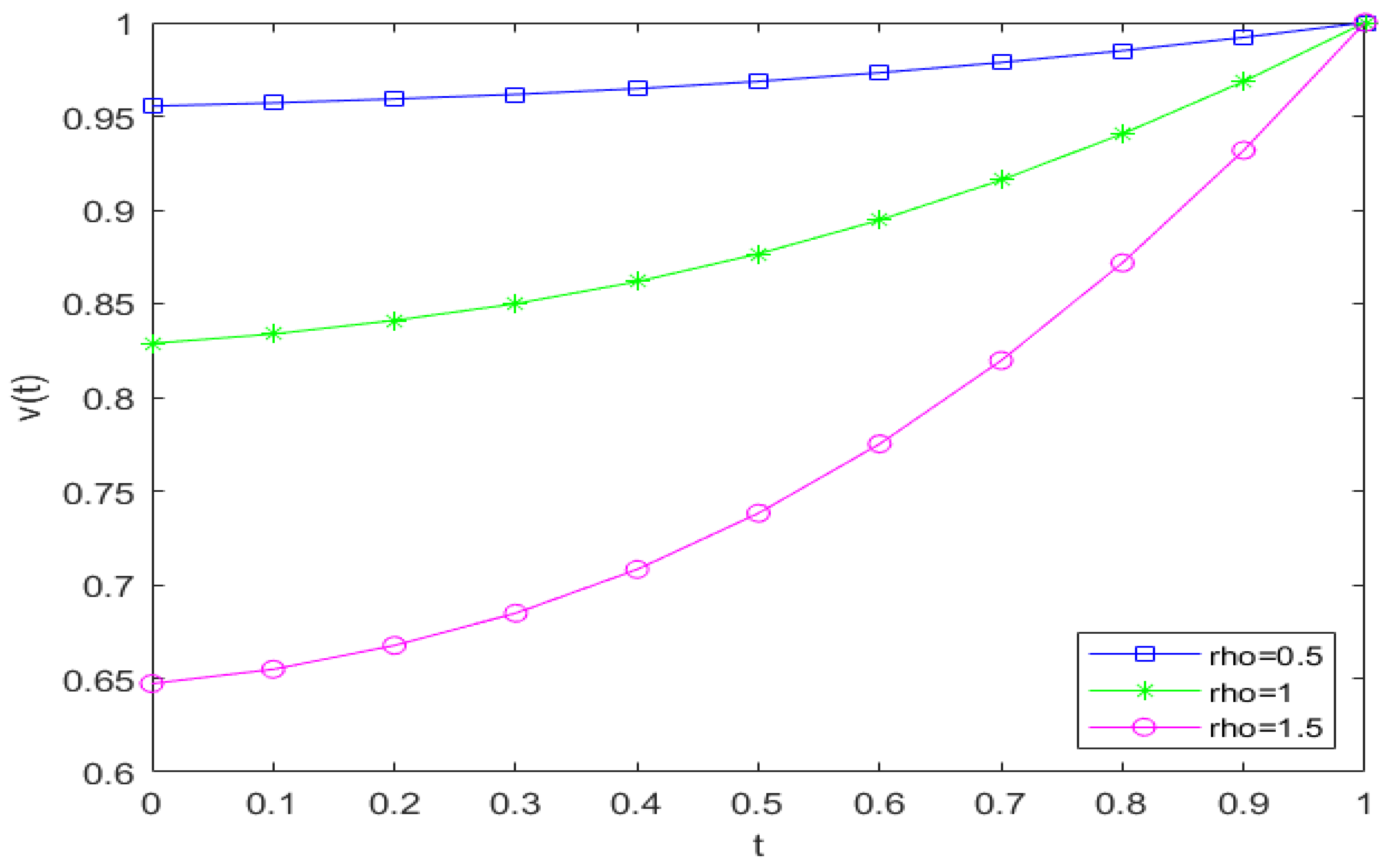 Applsci 11 10423 g002 550