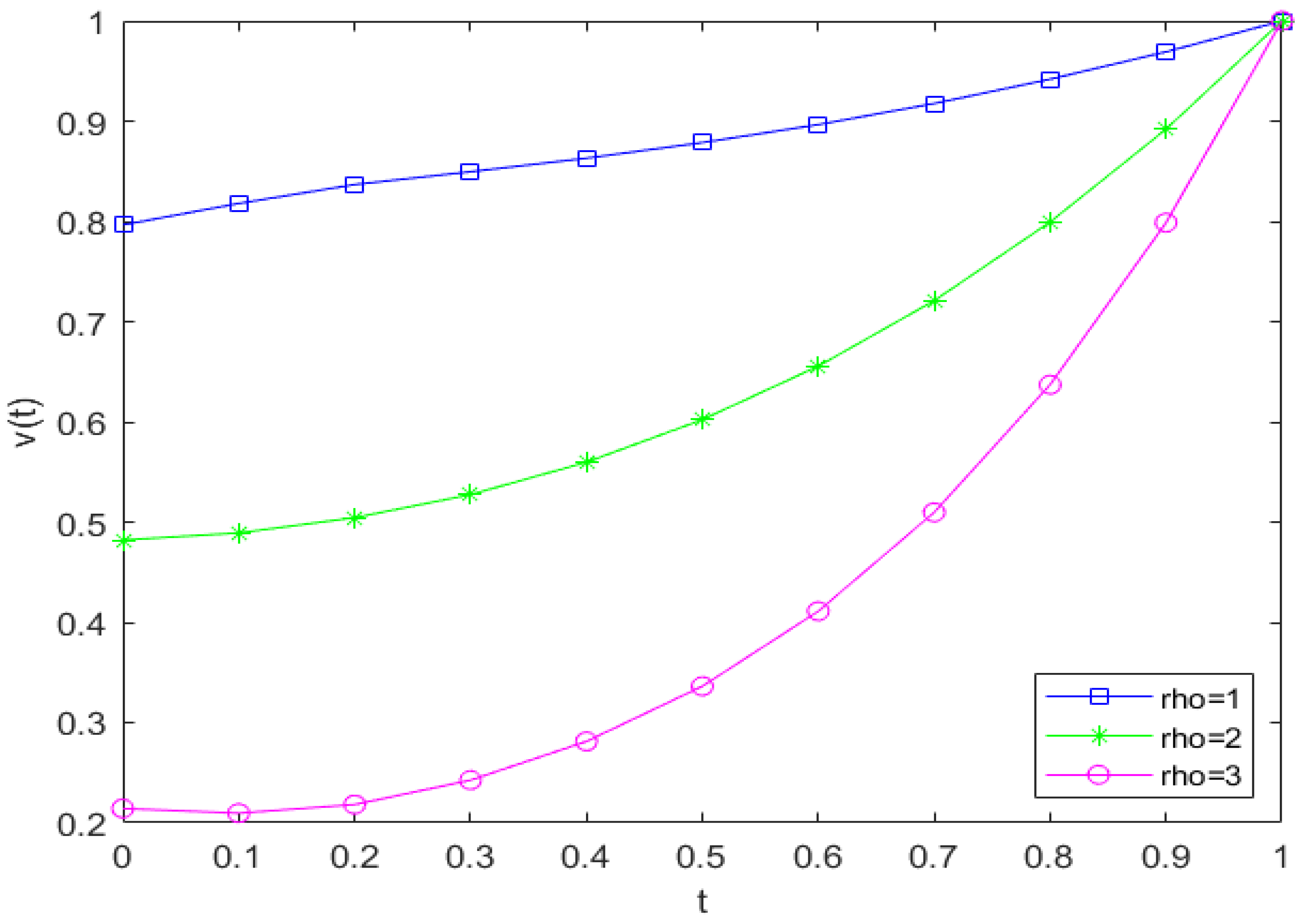 Applsci 11 10423 g003 550