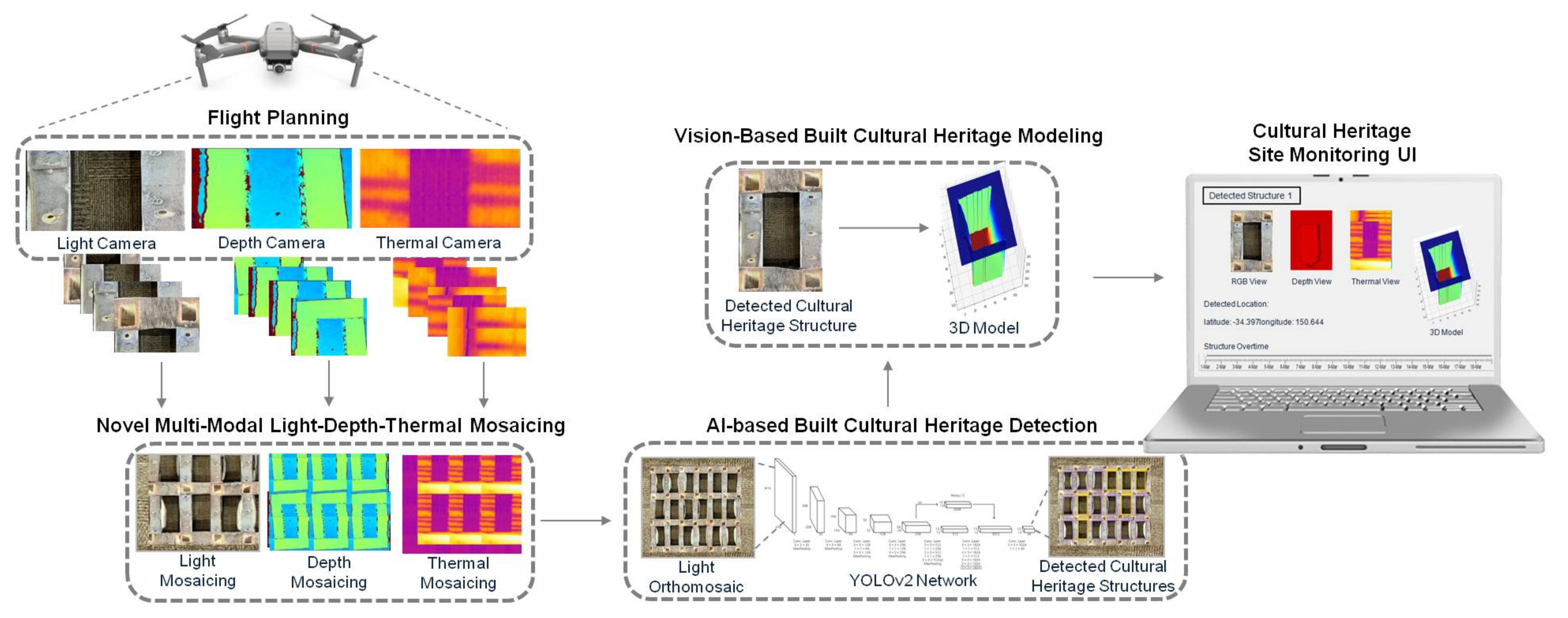 Applsci 11 10424 g005