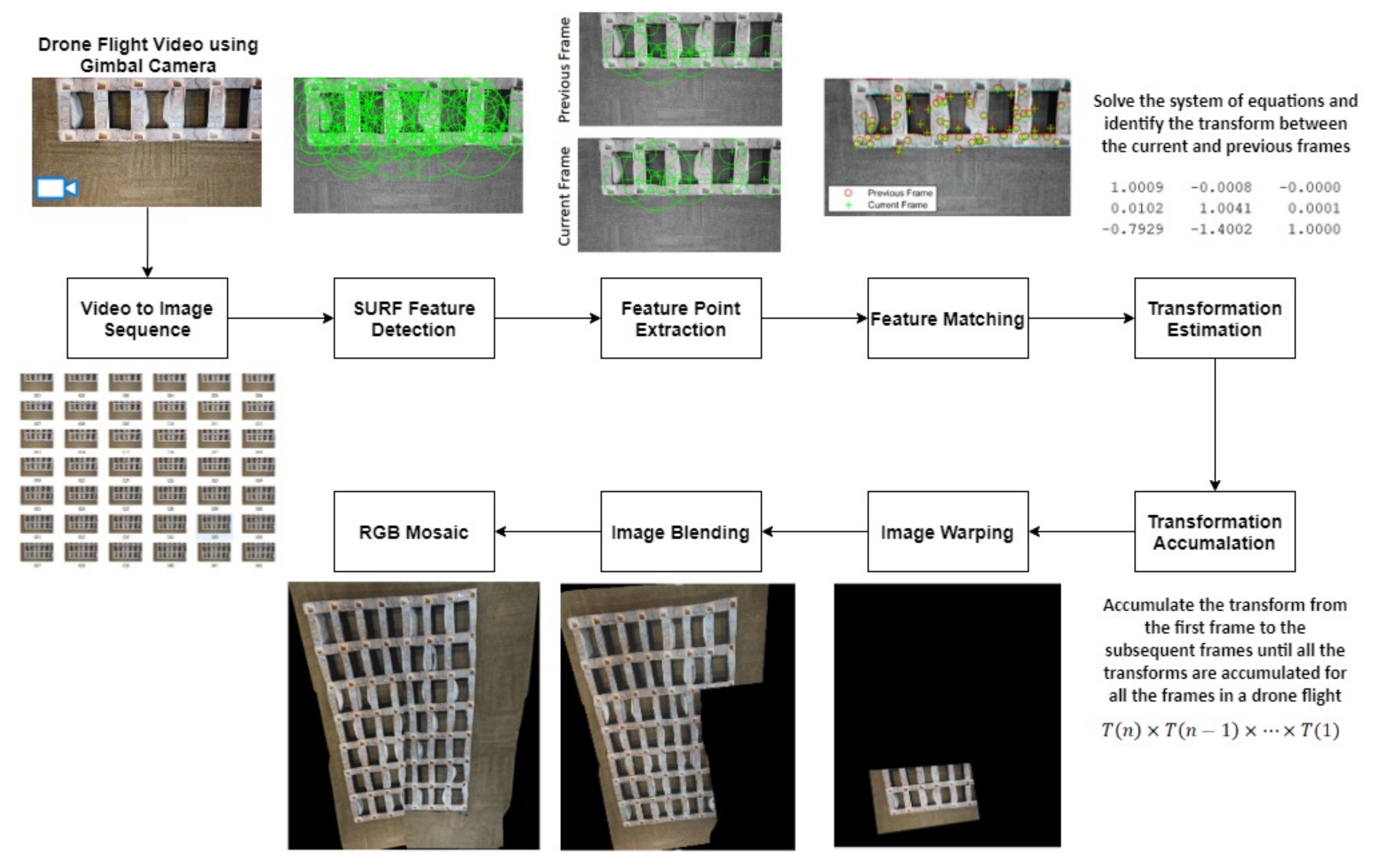 Applsci 11 10424 g006