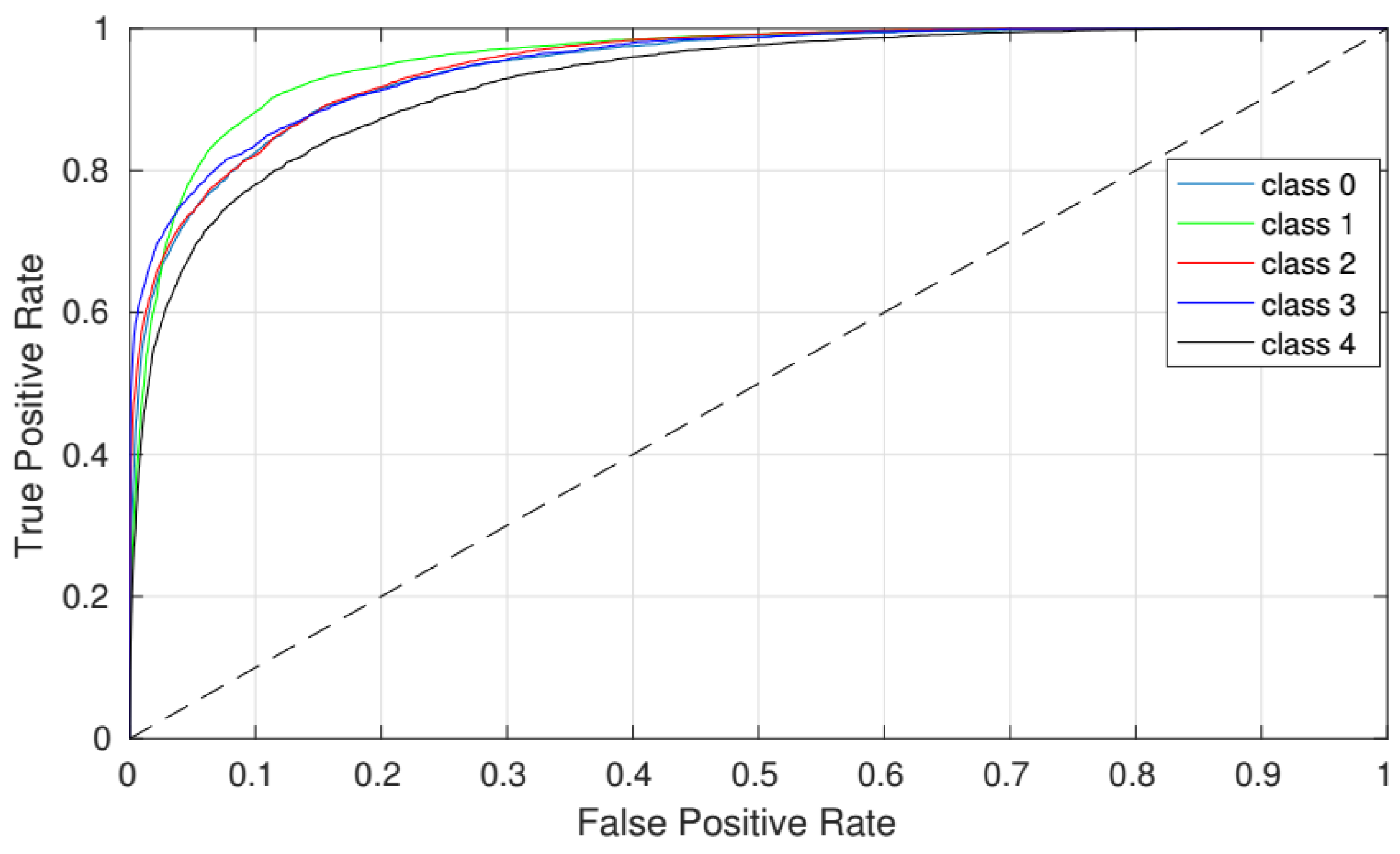Applsci 11 10425 g001
