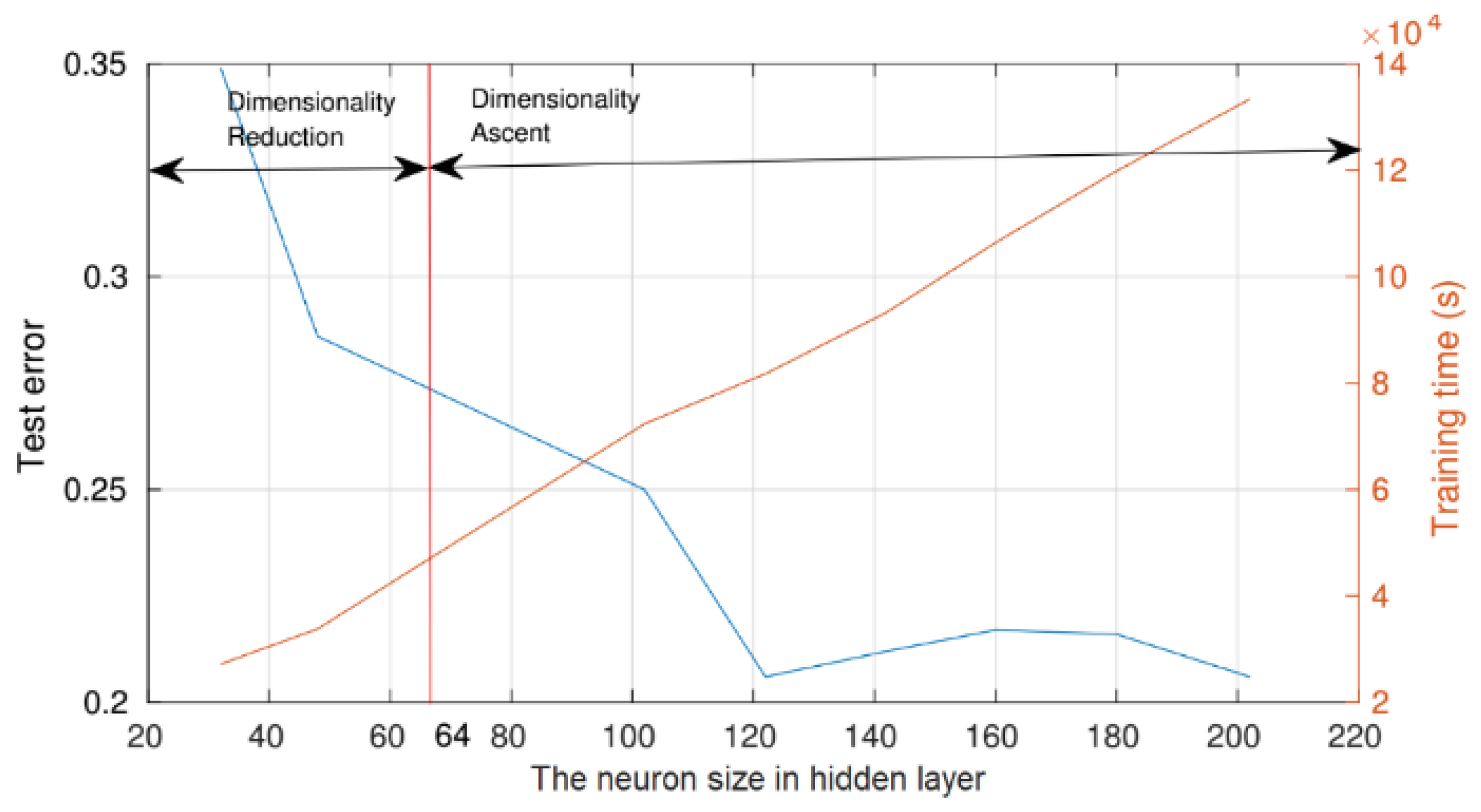 Applsci 11 10425 g004
