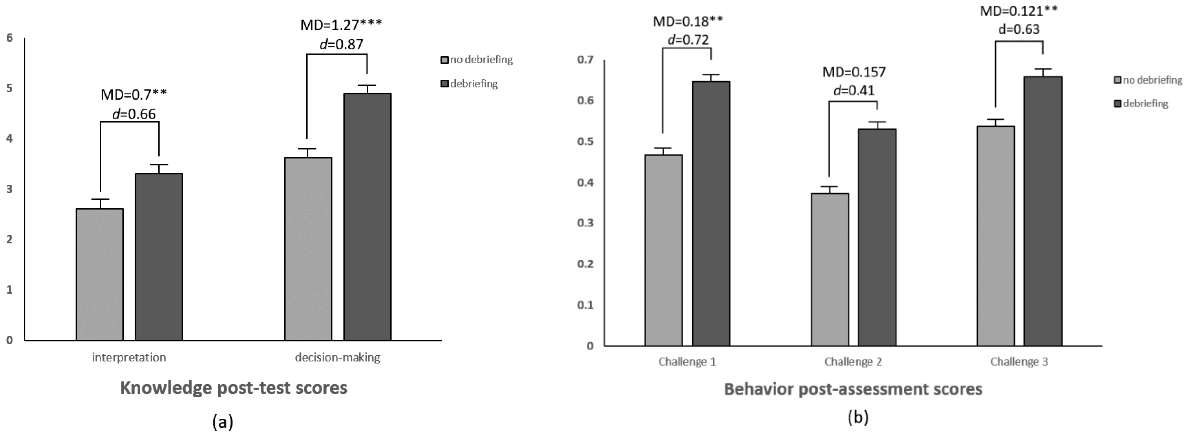 Applsci 11 10426 g005 550