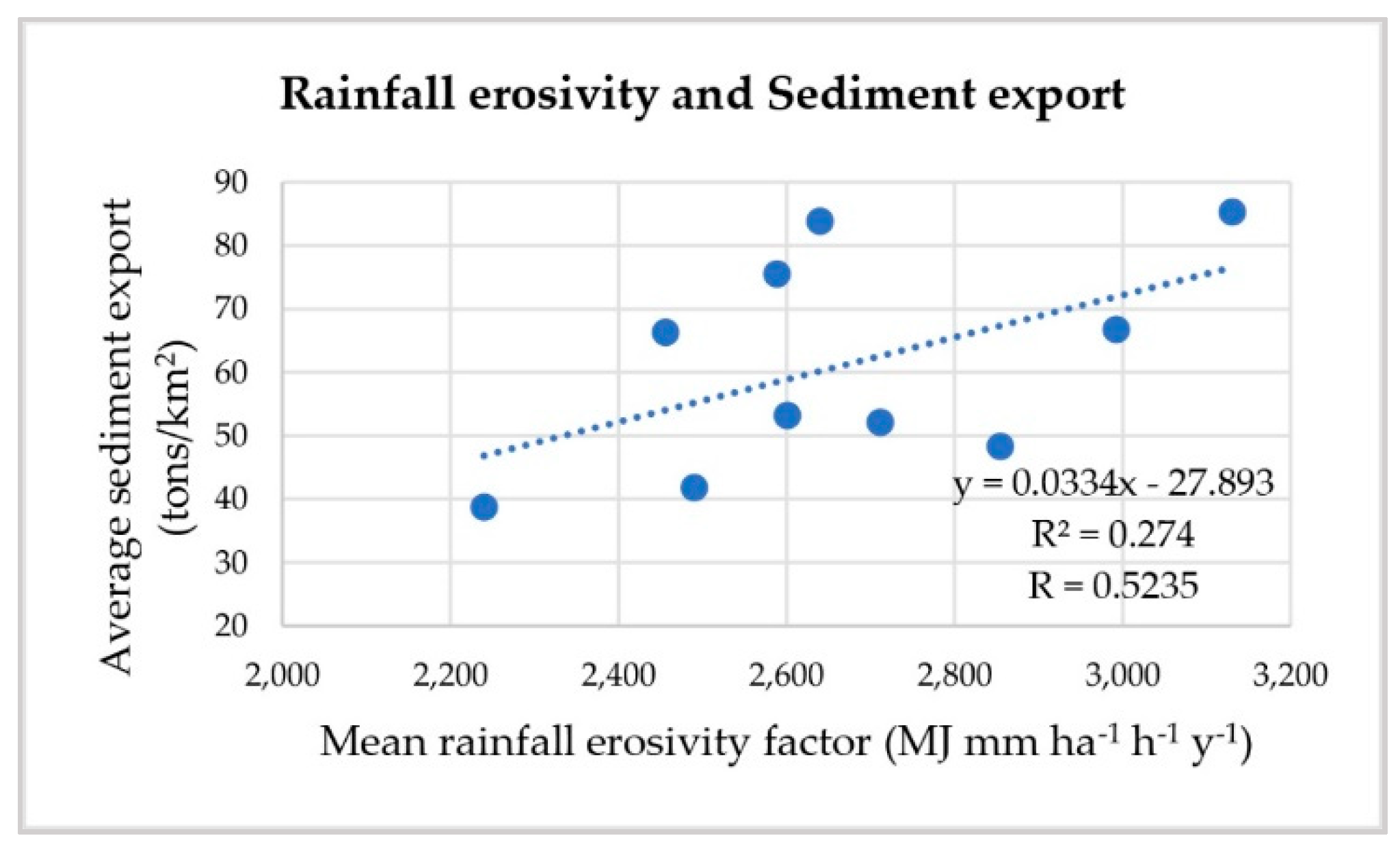 Applsci 11 10430 g009 550