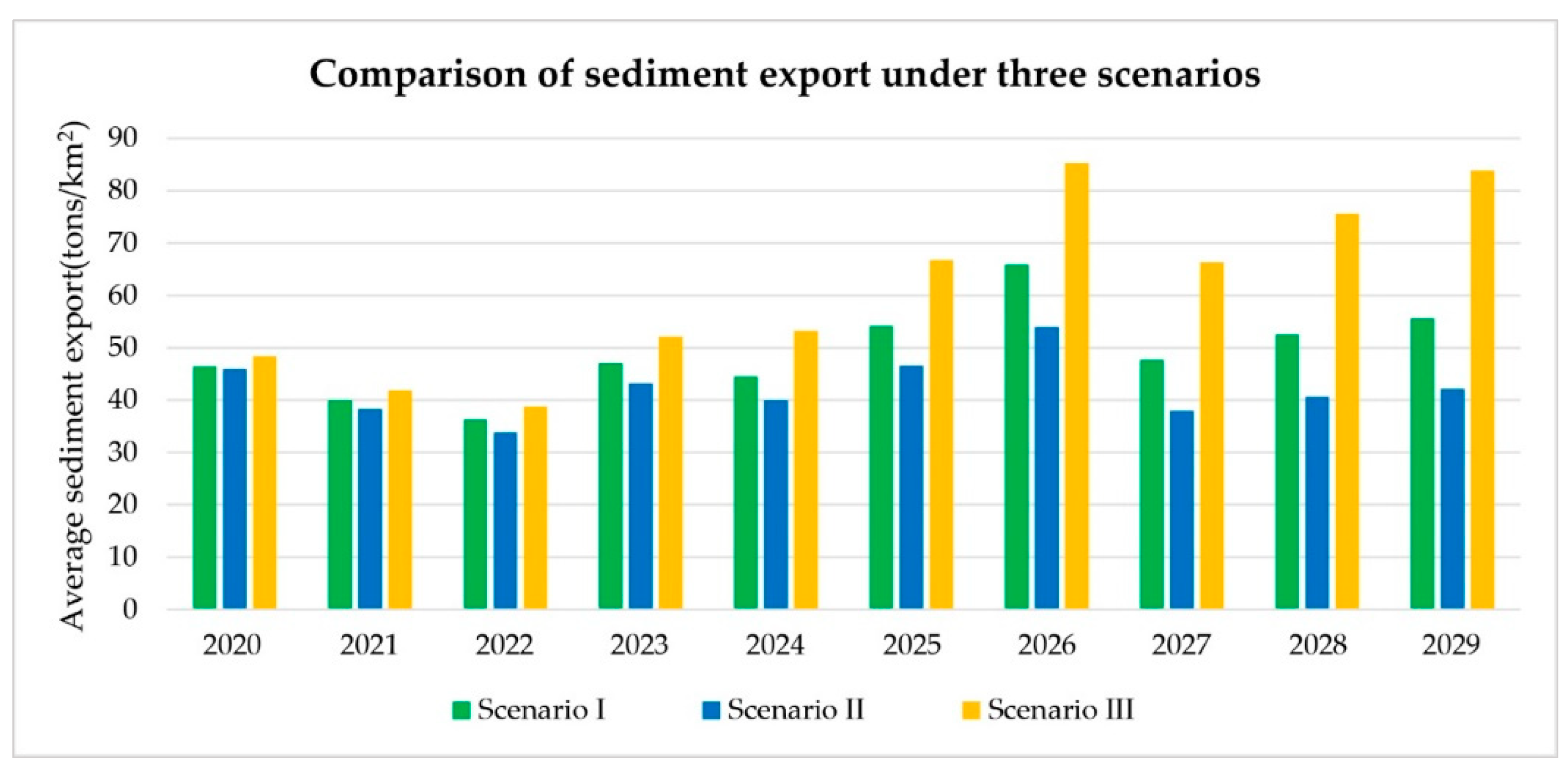 Applsci 11 10430 g010 550