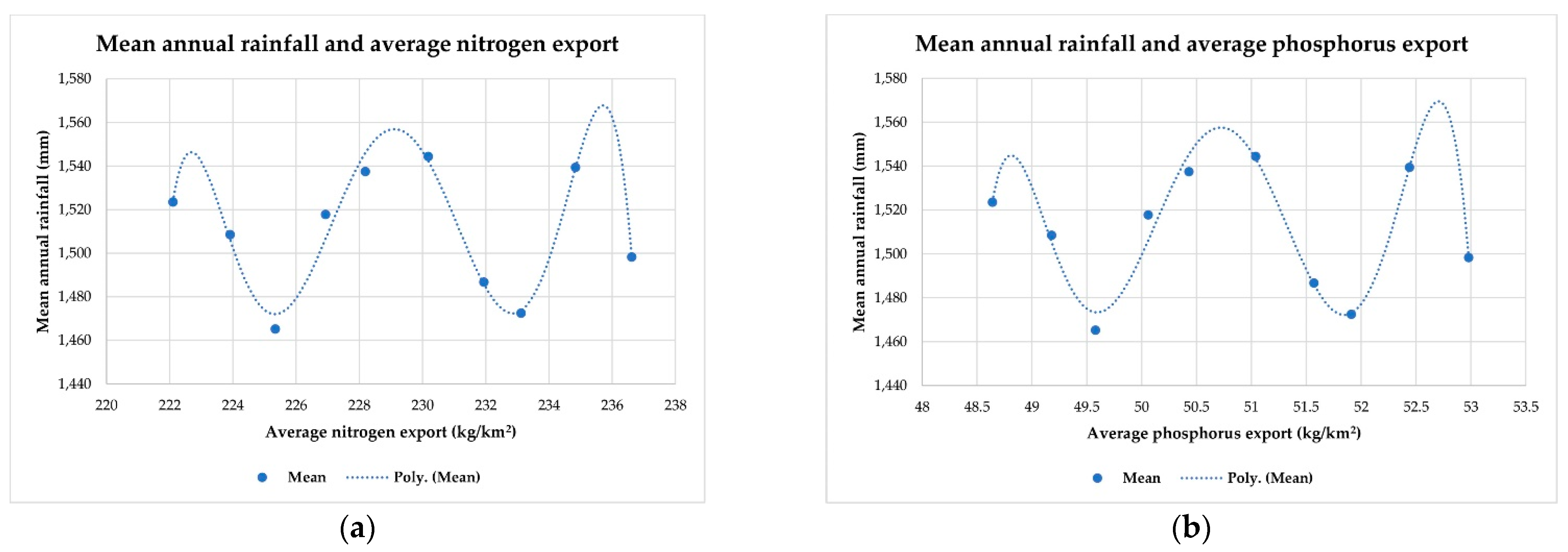 Applsci 11 10430 g011 550