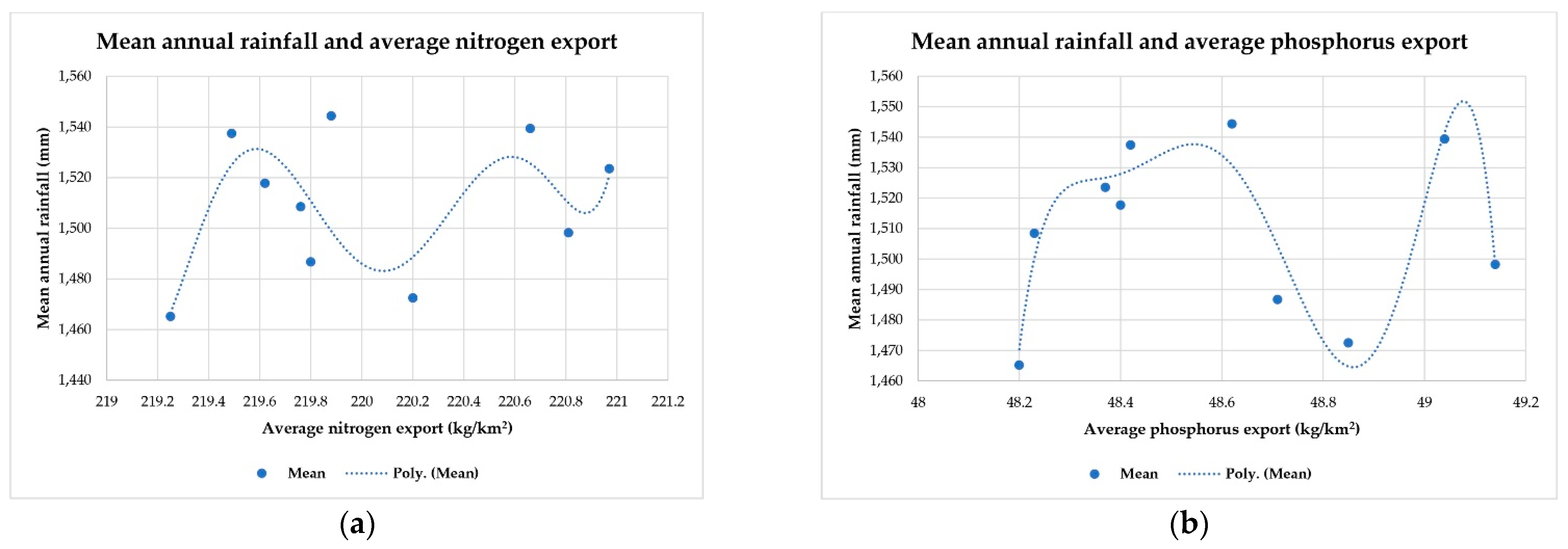 Applsci 11 10430 g012 550