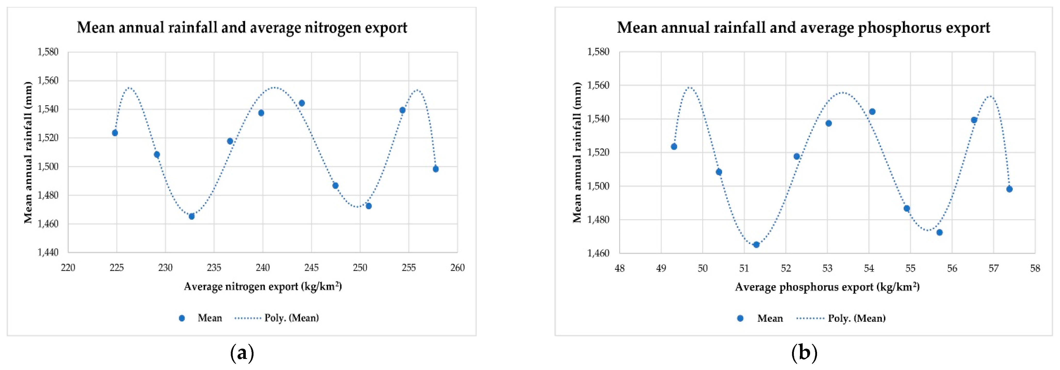 Applsci 11 10430 g013 550