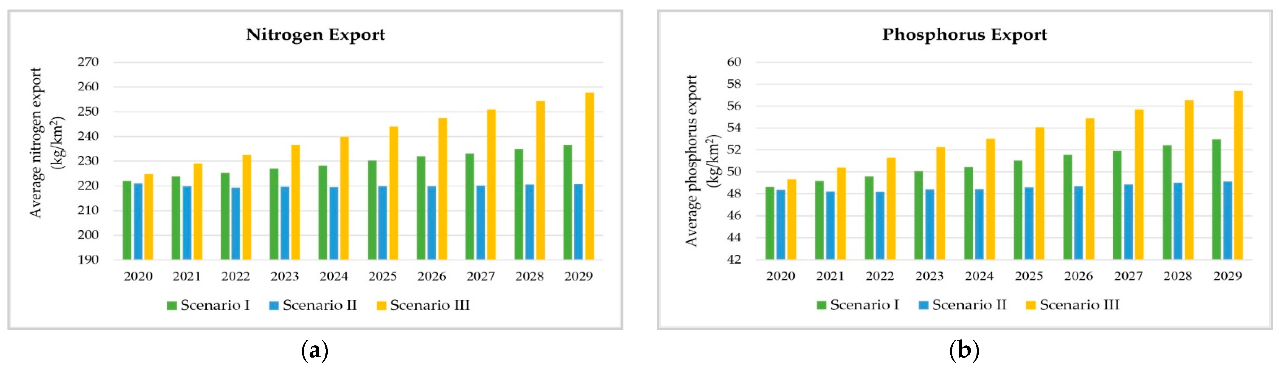 Applsci 11 10430 g014 550