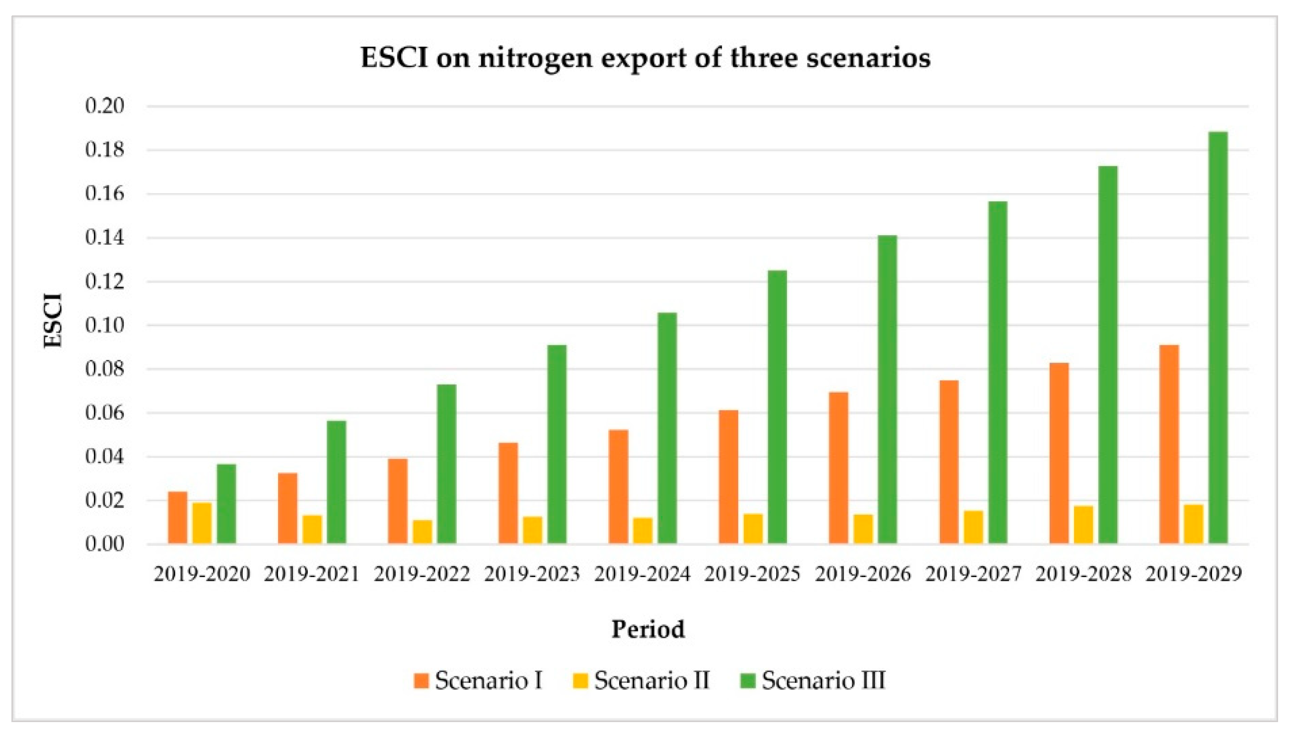 Applsci 11 10430 g016 550