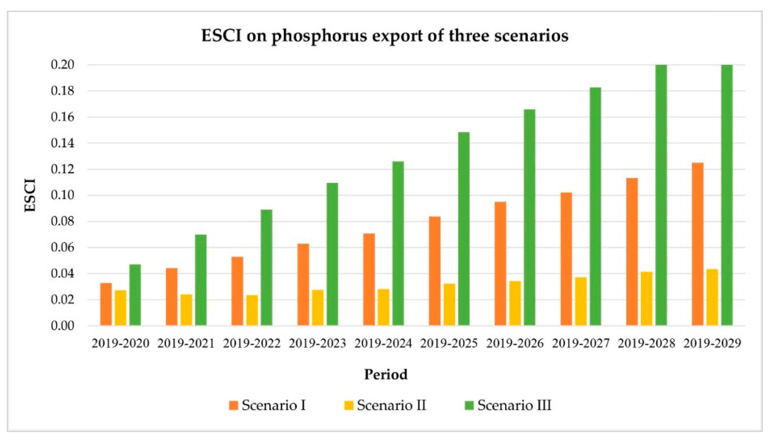Applsci 11 10430 g017 550
