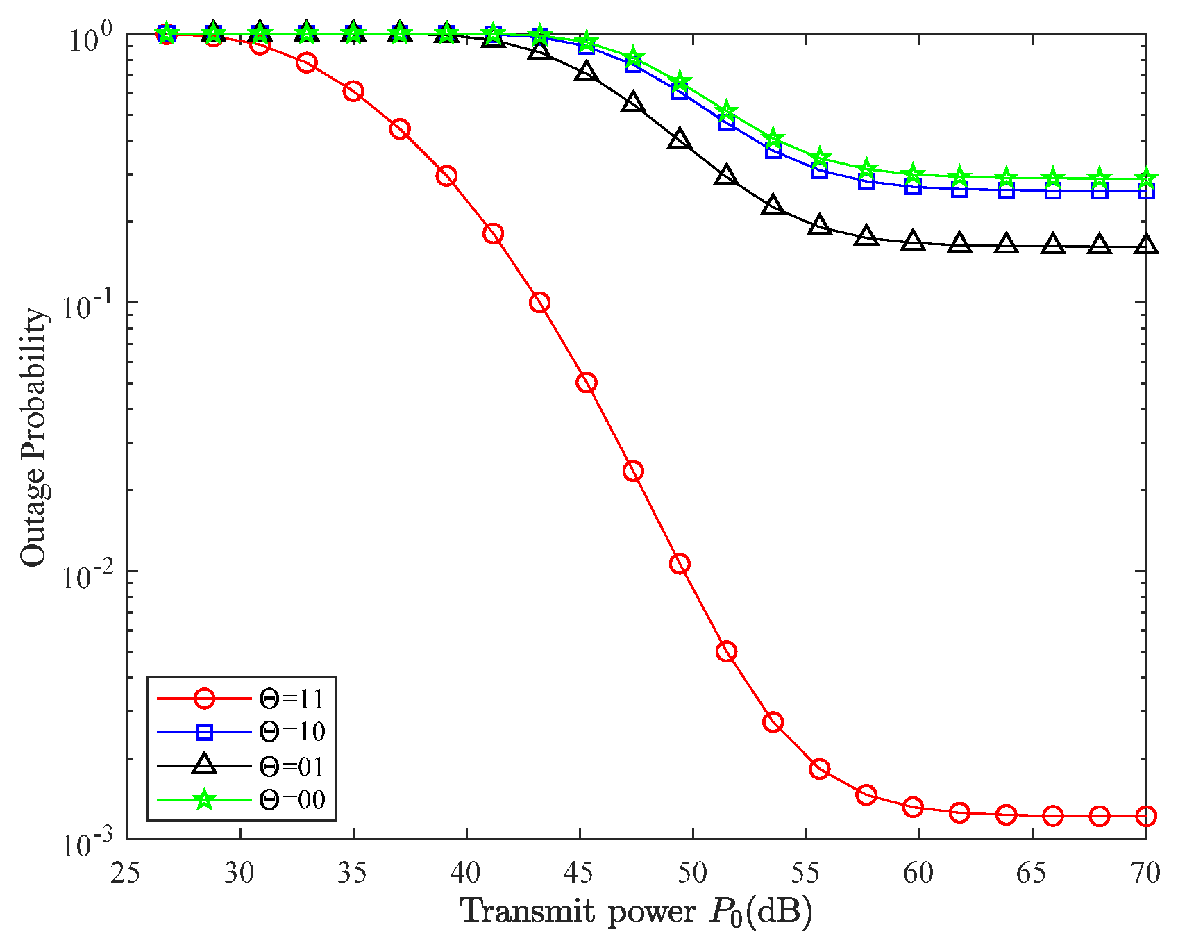 Applsci 11 10433 g005 550