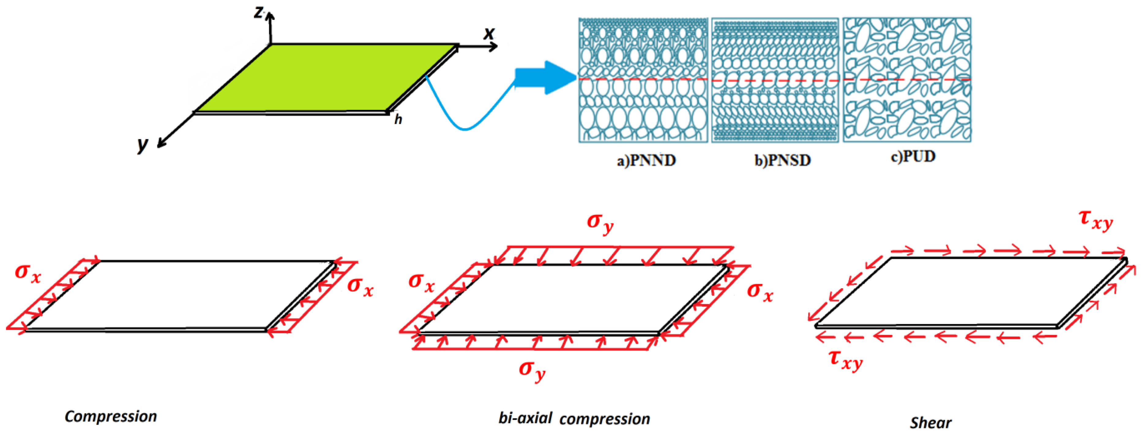 Applsci 11 10434 g001 Applsci 11 10434 g001