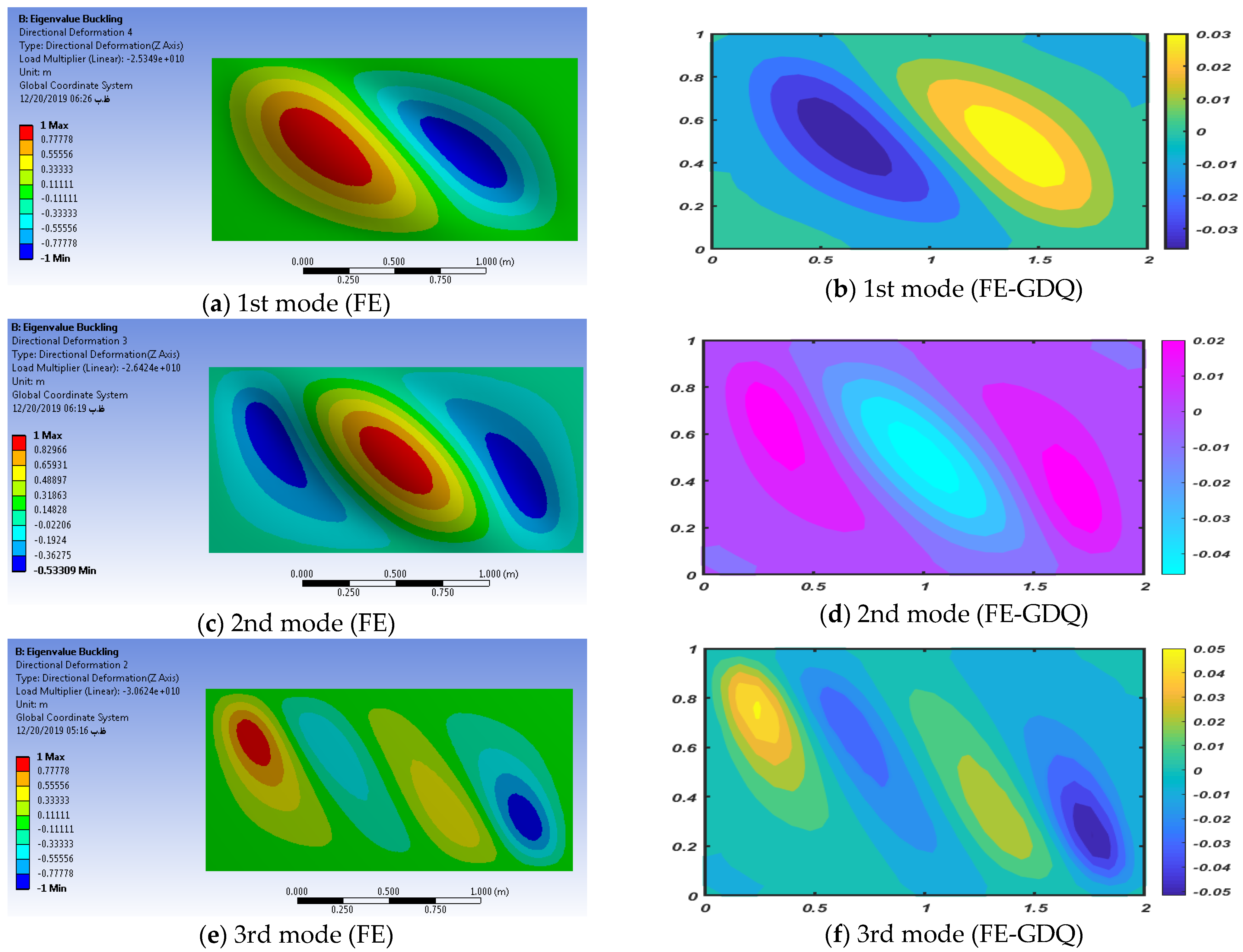 Applsci 11 10434 g002 Applsci 11 10434 g002