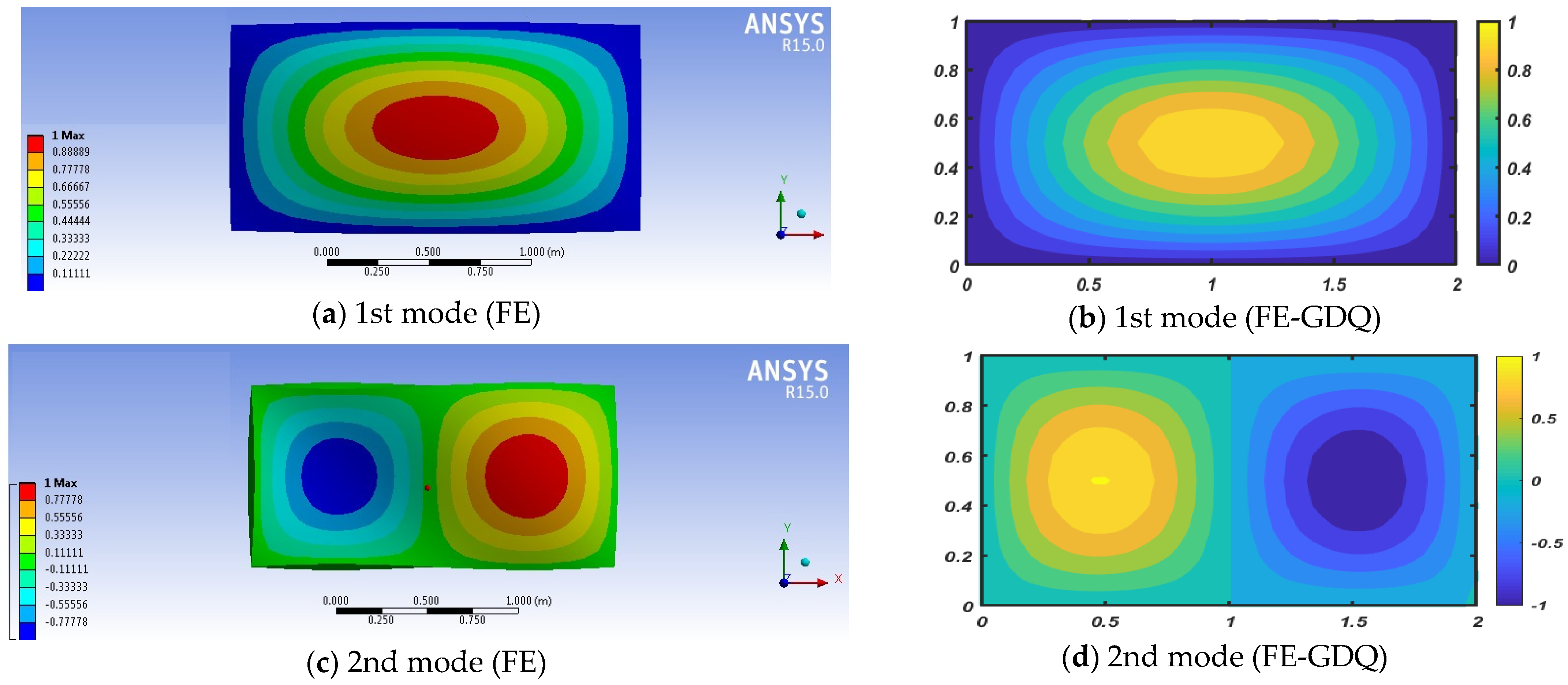 Applsci 11 10434 g003a Applsci 11 10434 g003a