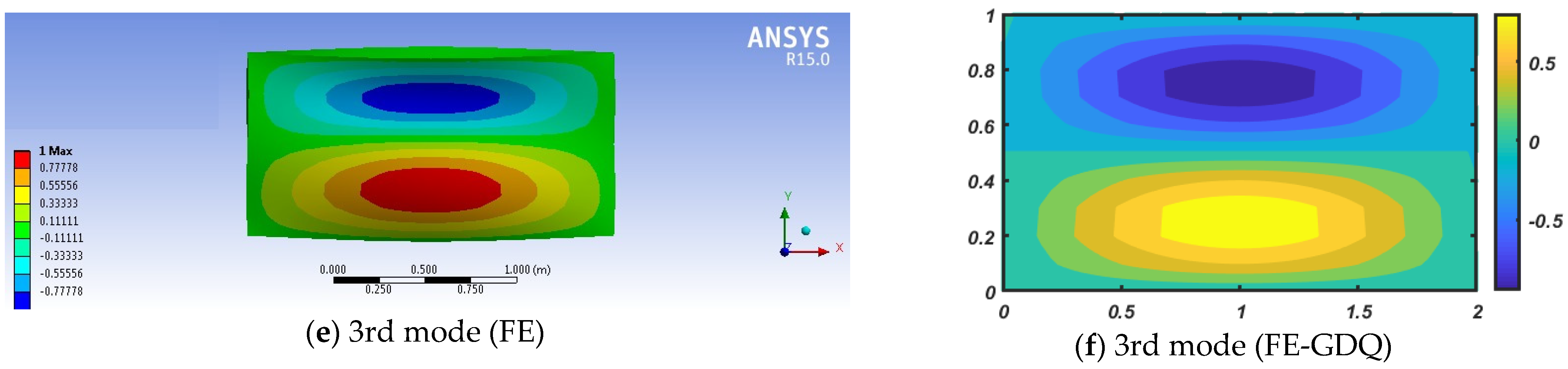 Applsci 11 10434 g003b Applsci 11 10434 g003b