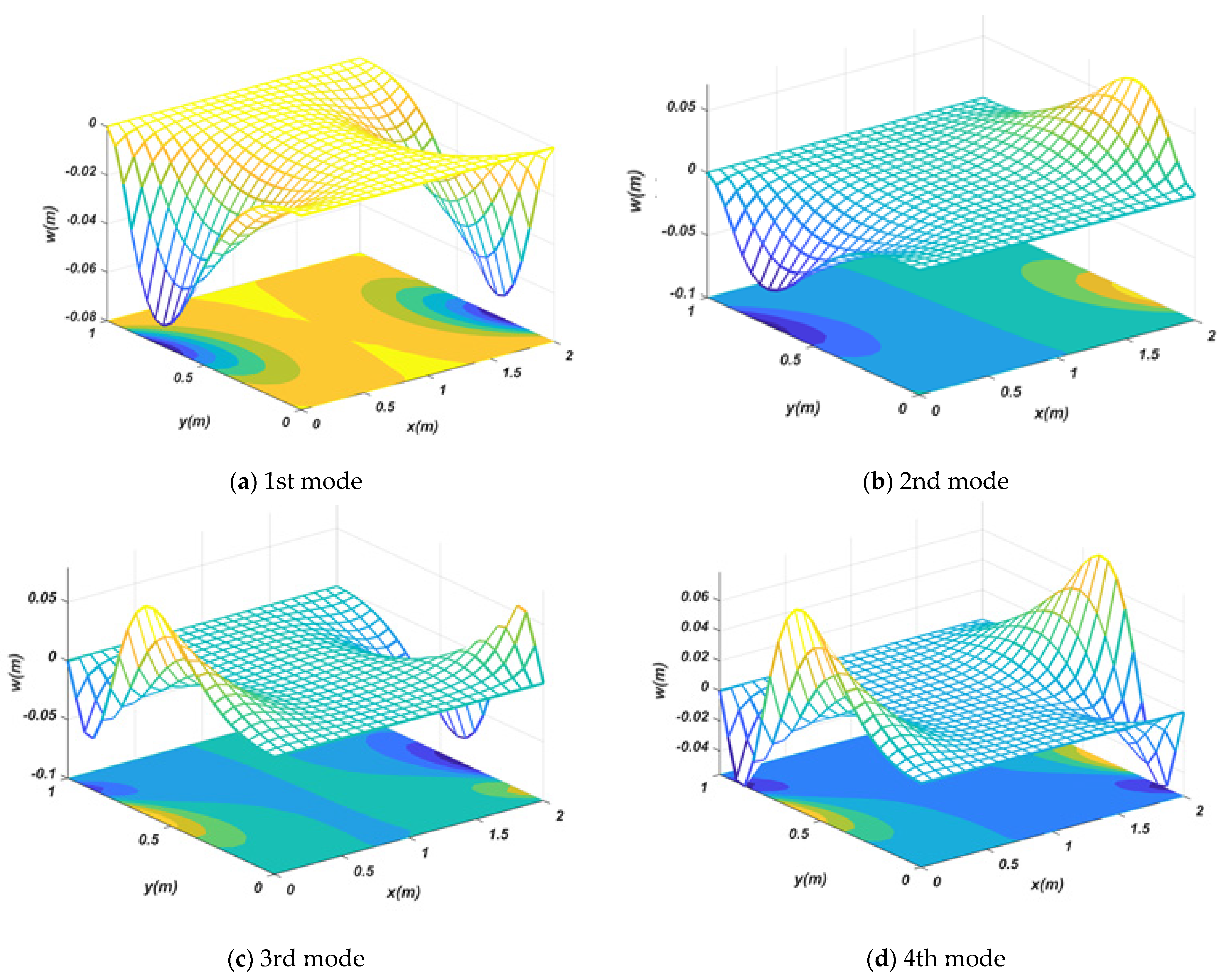 Applsci 11 10434 g005 Applsci 11 10434 g005