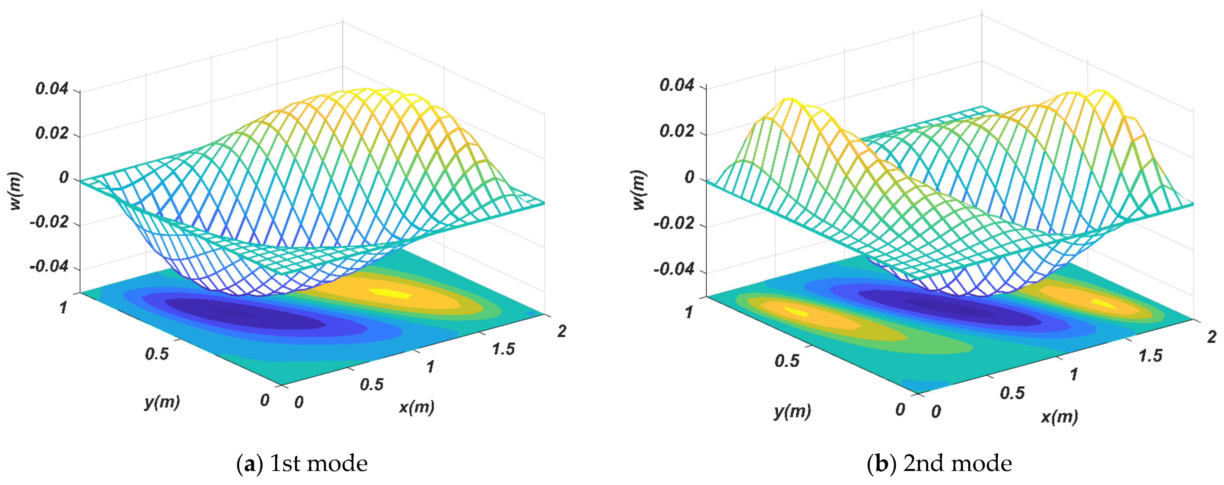 Applsci 11 10434 g006a Applsci 11 10434 g006a