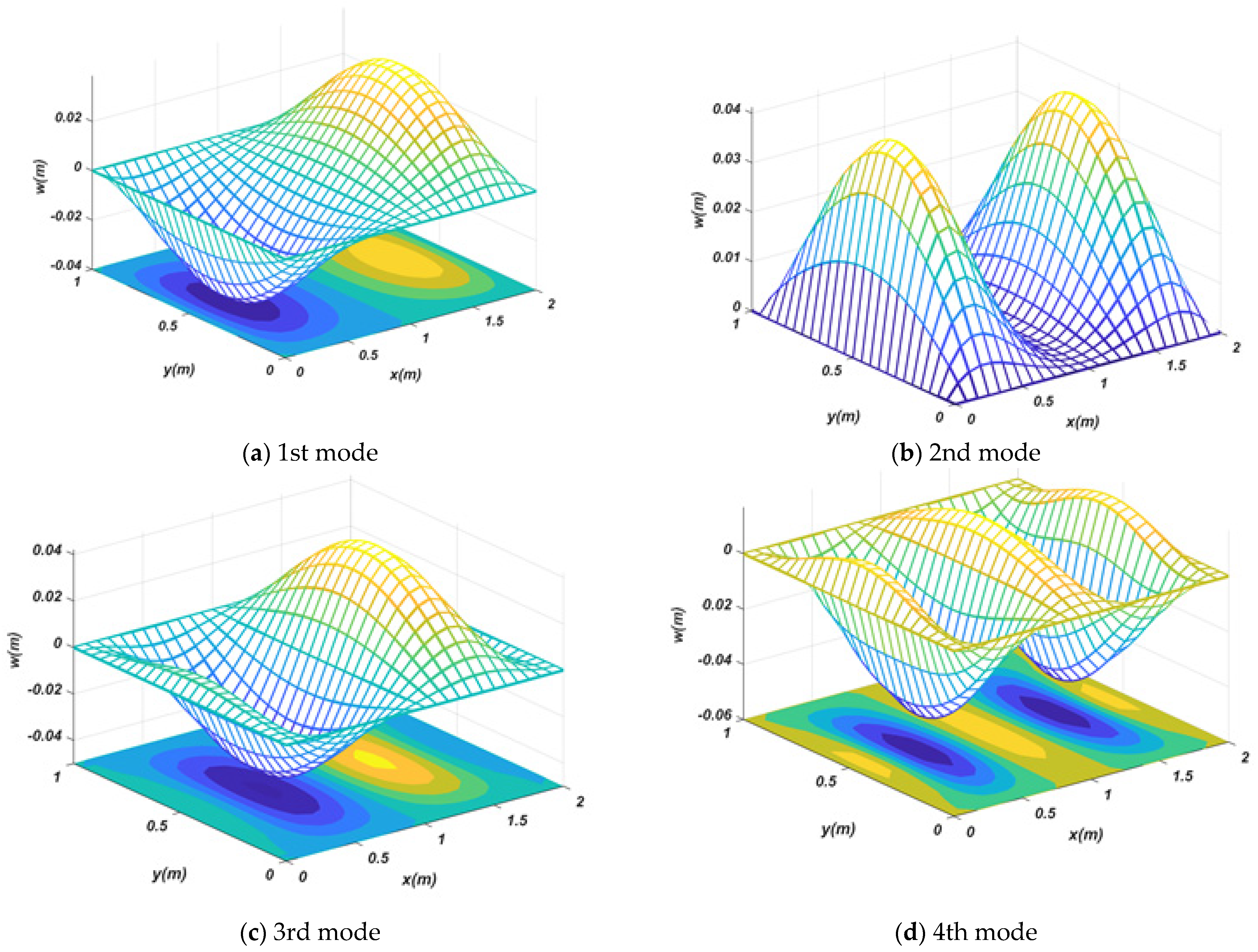 Applsci 11 10434 g007 Applsci 11 10434 g007