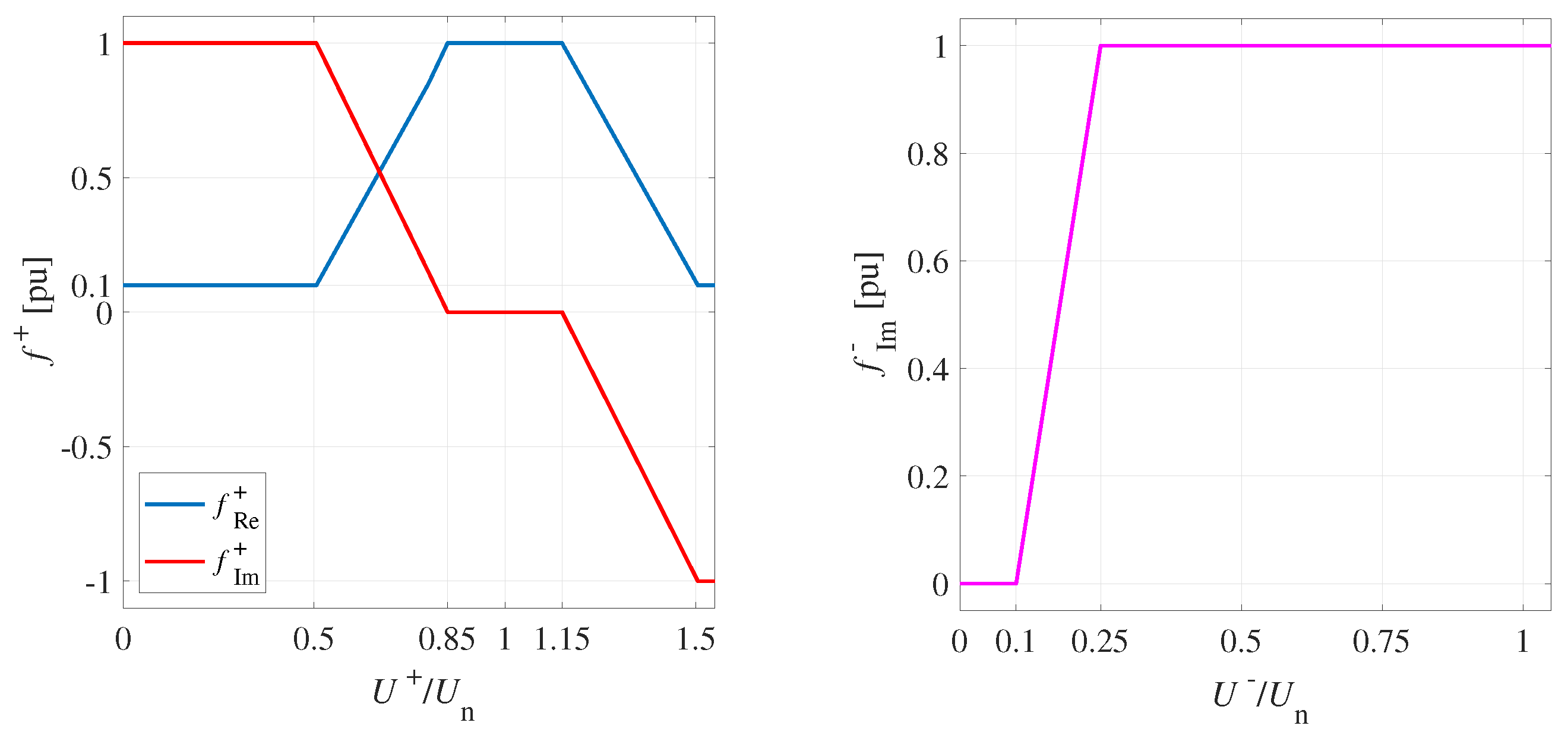Applsci 11 10437 g002
