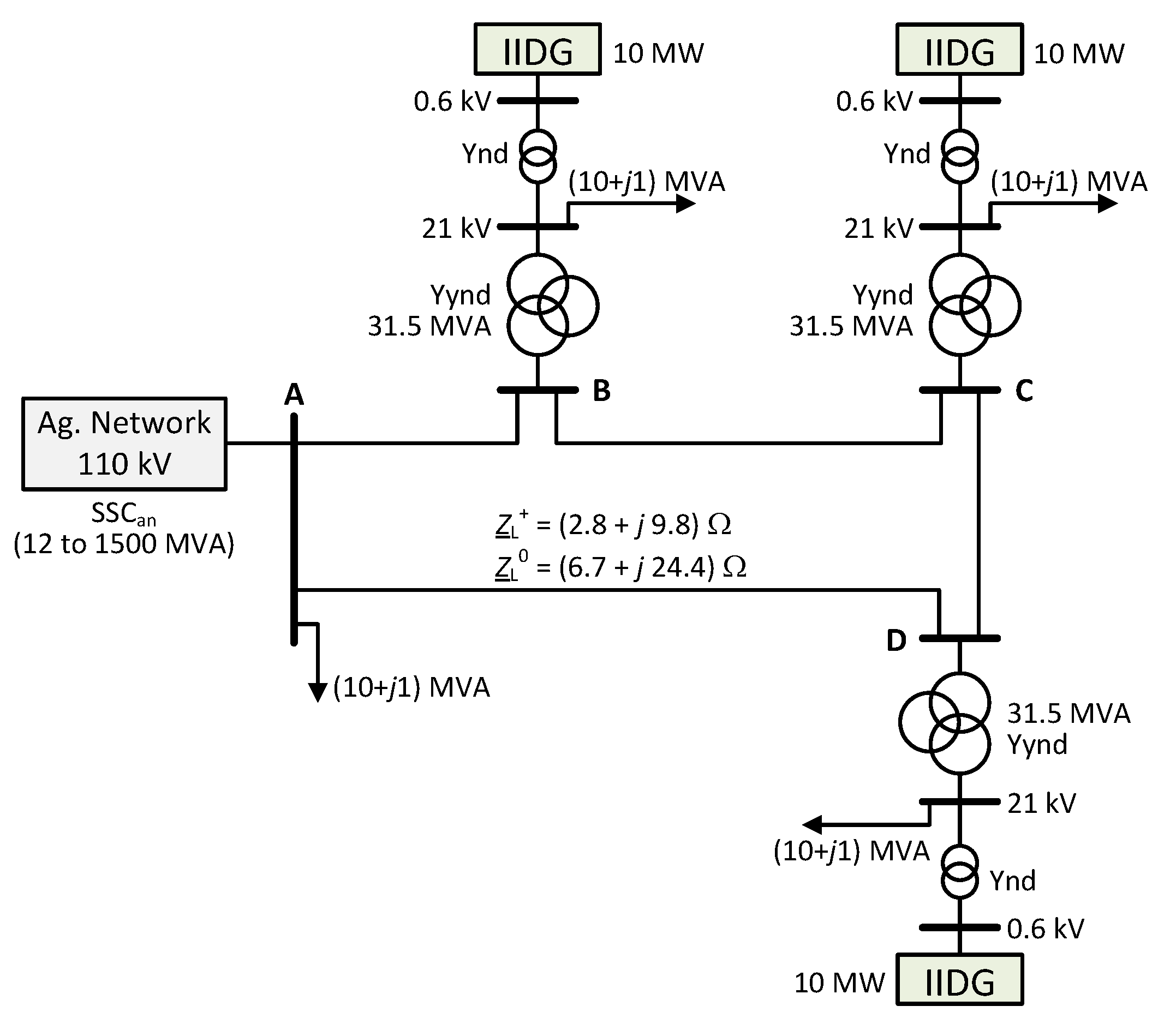 Applsci 11 10437 g004
