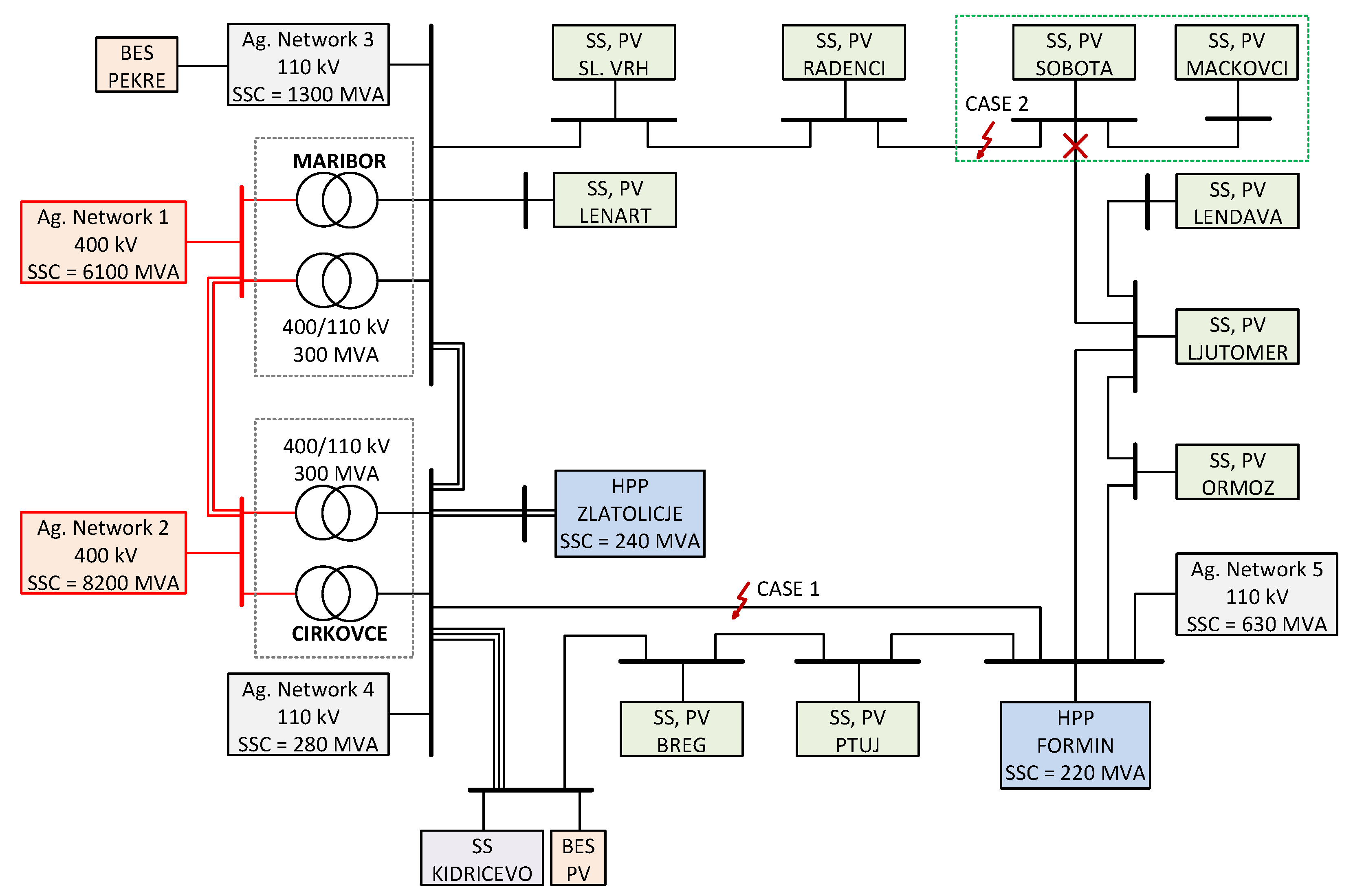 Applsci 11 10437 g010