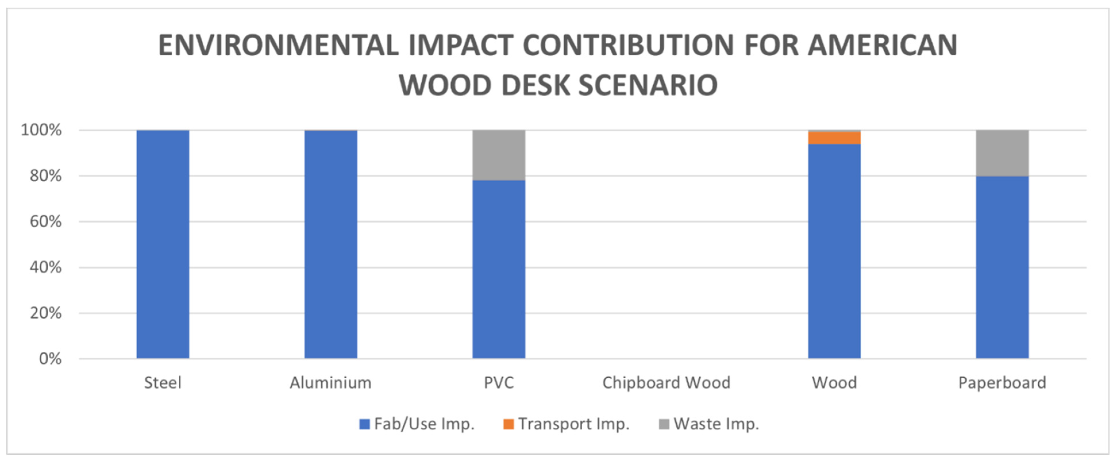 Applsci 11 10439 g002 550