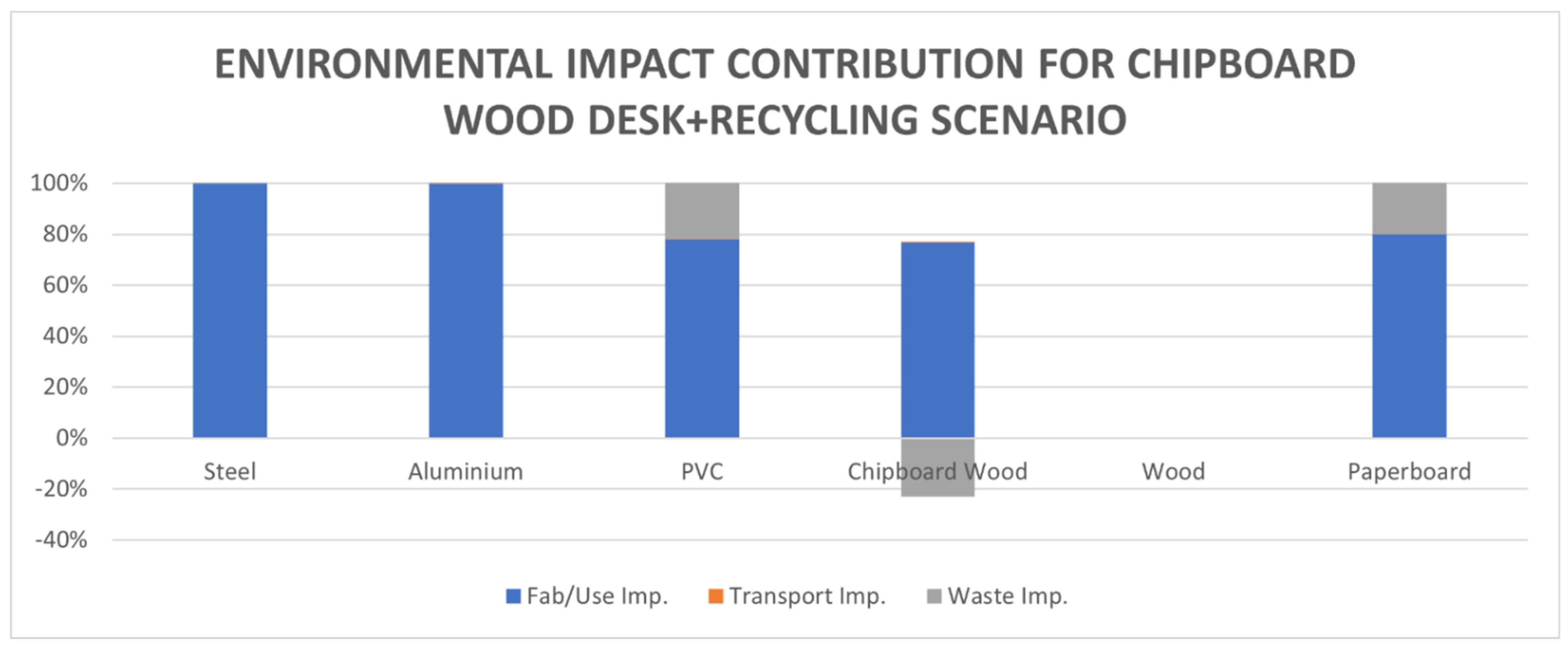 Applsci 11 10439 g004 550