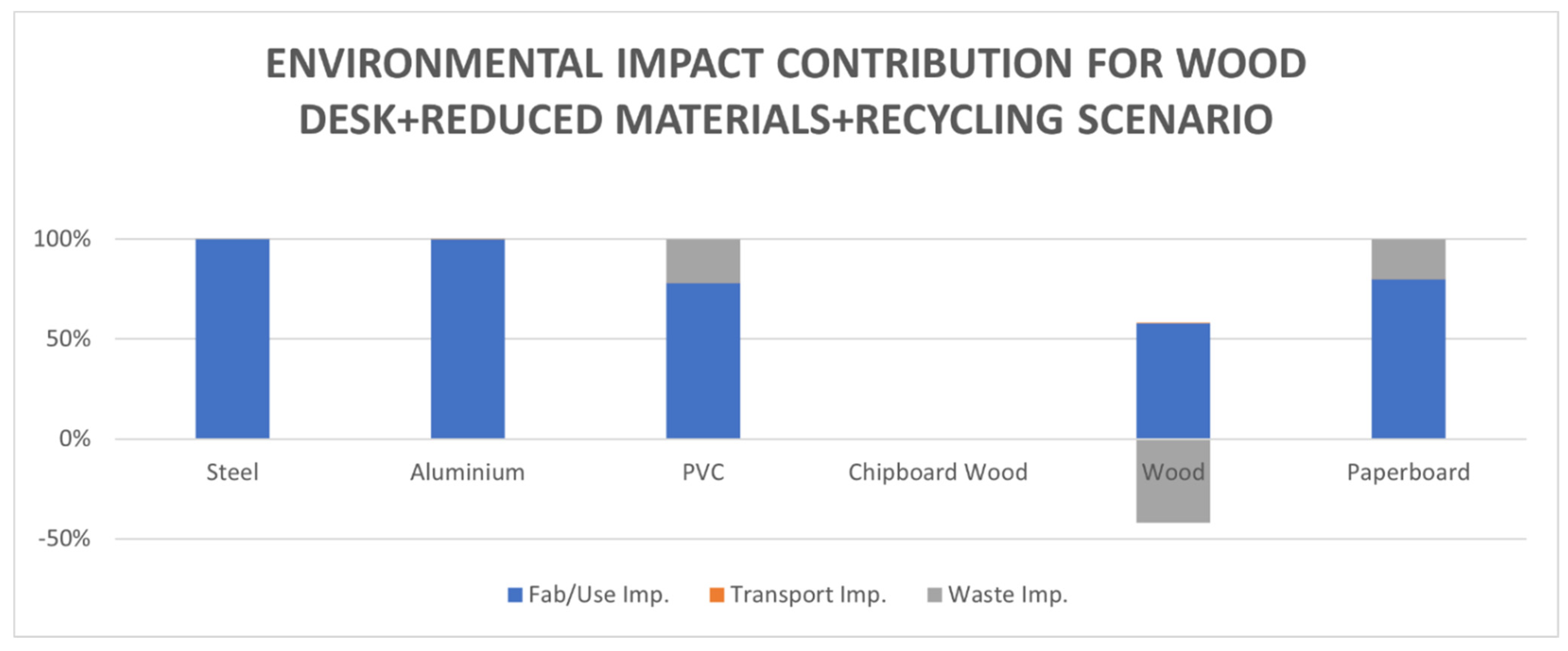 Applsci 11 10439 g005 550
