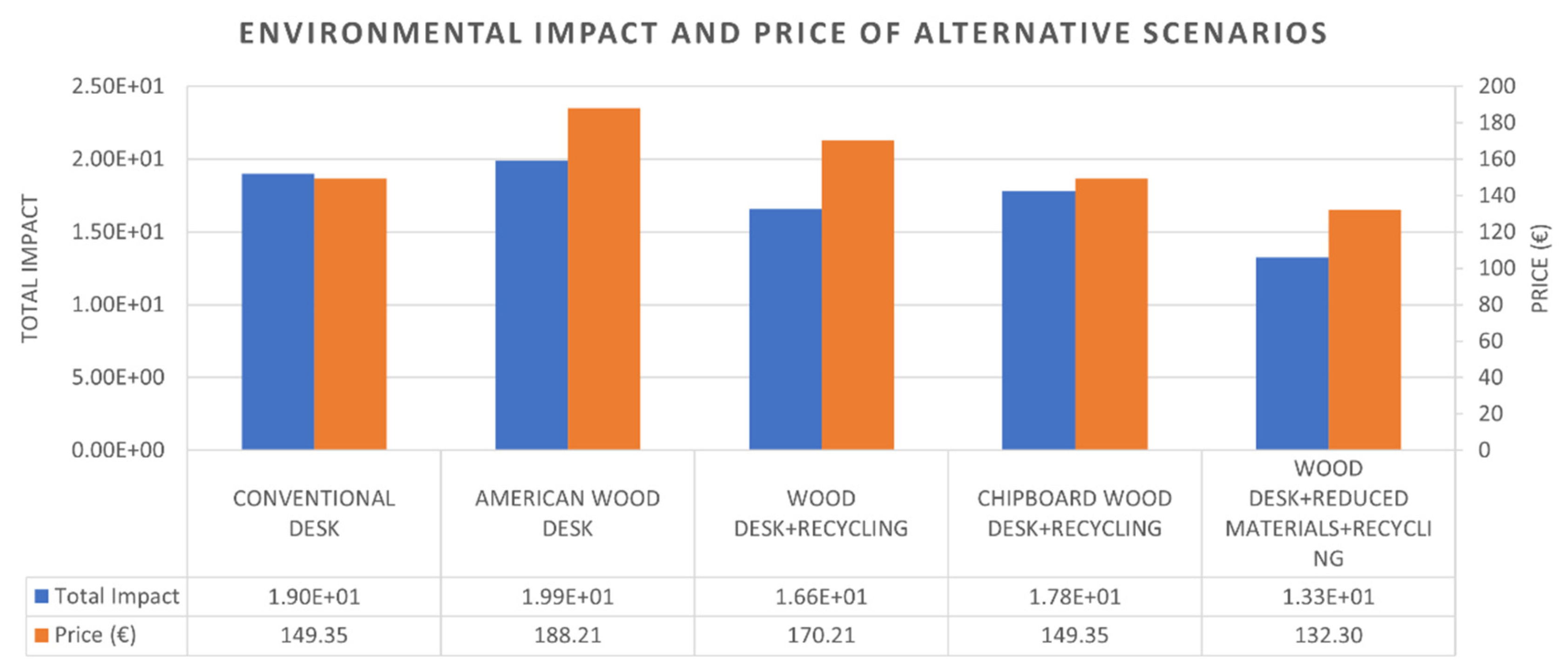 Applsci 11 10439 g006 550