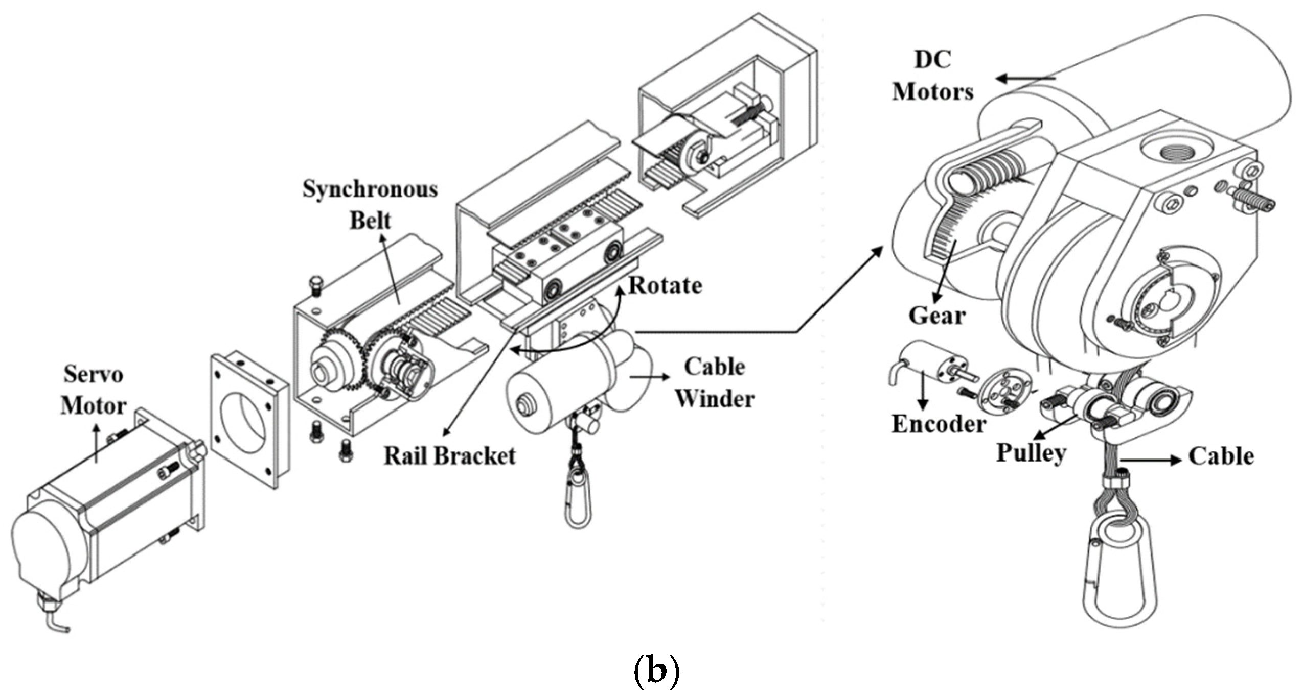 Applsci 11 10441 g001b 550