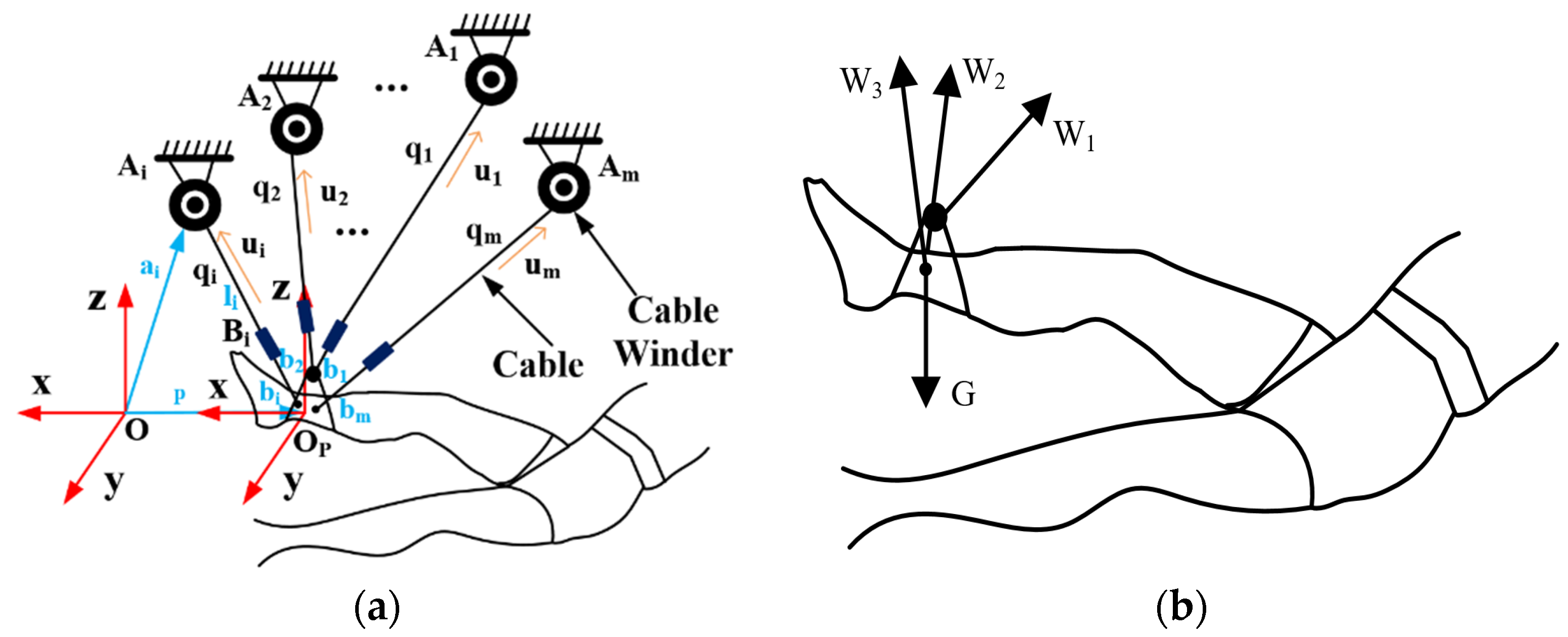 Applsci 11 10441 g003 550