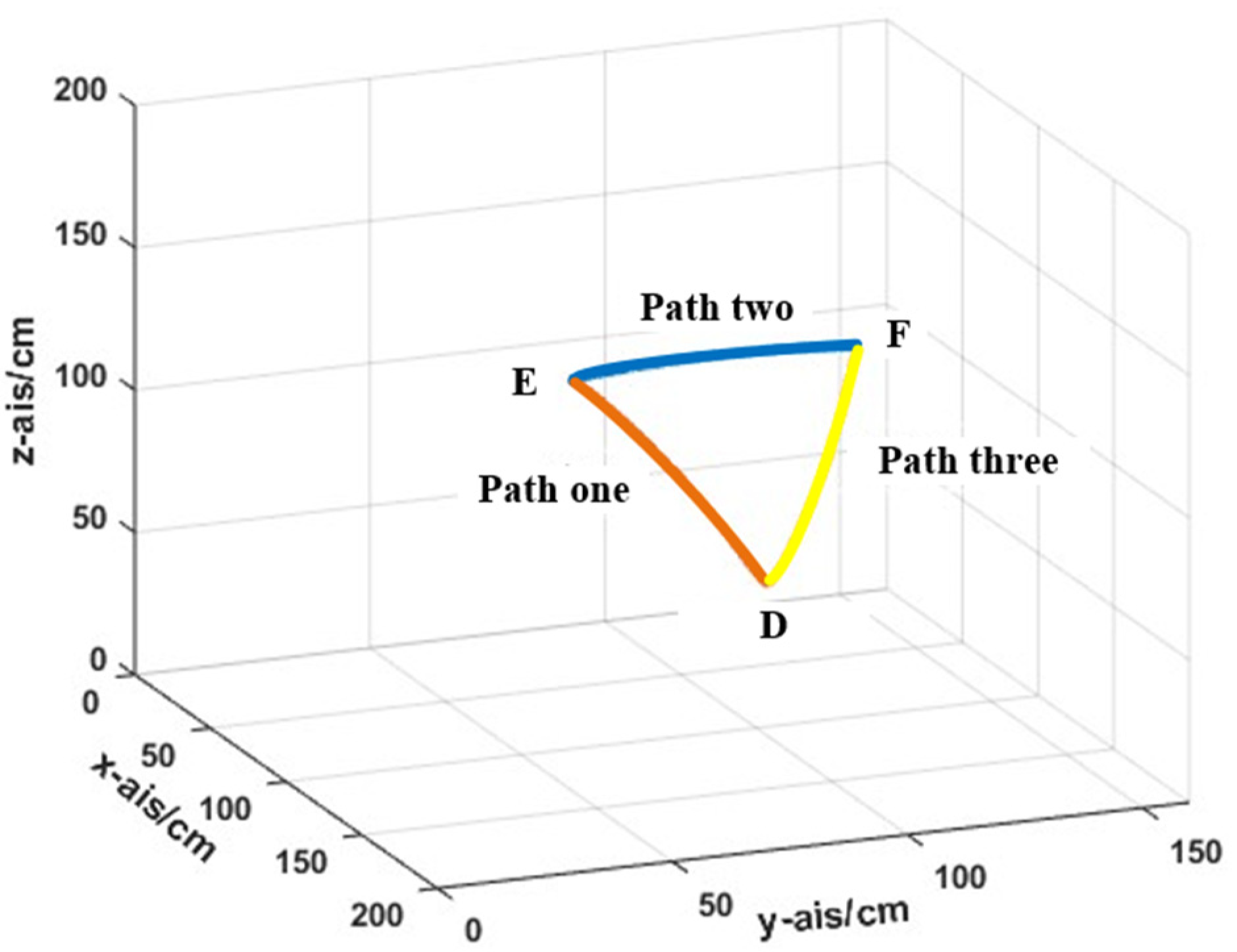 Applsci 11 10441 g005 550