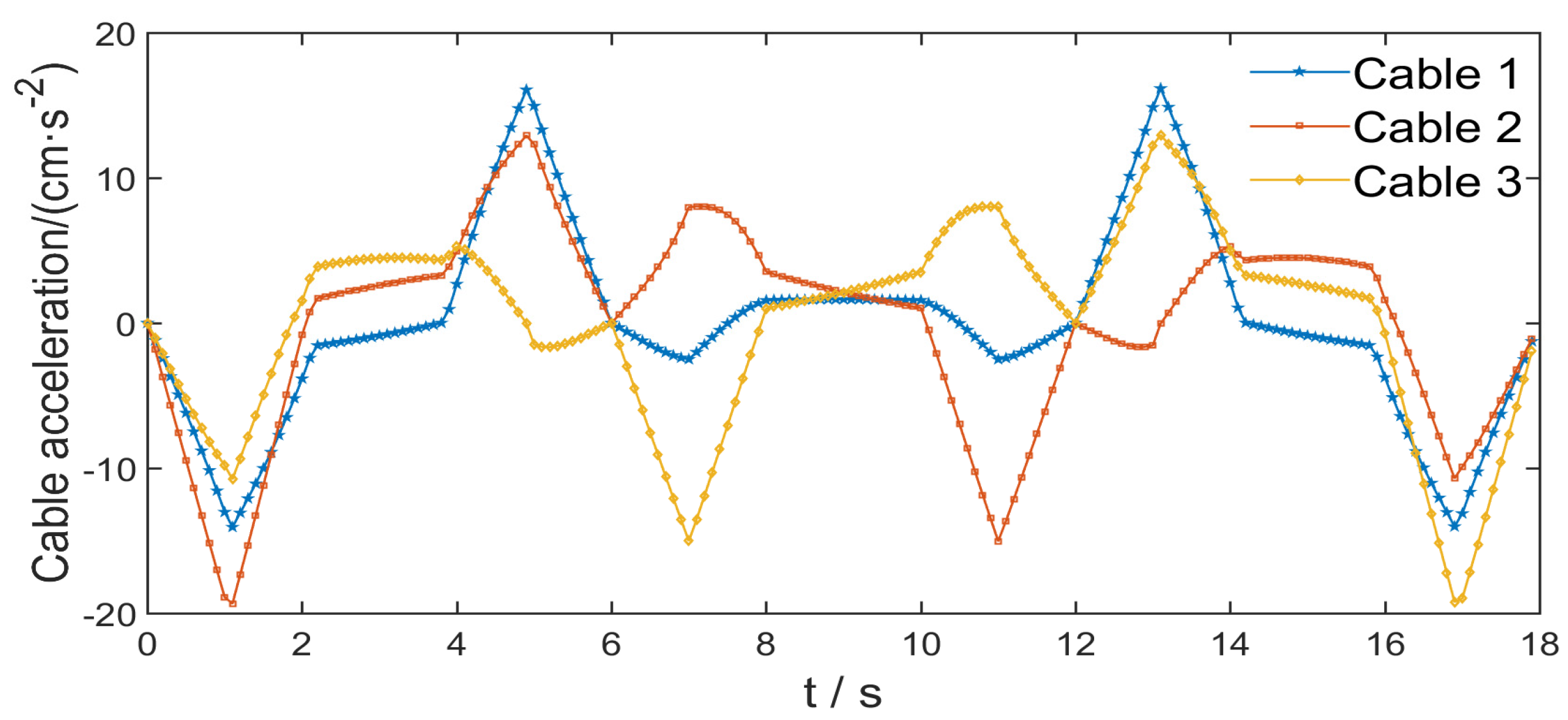 Applsci 11 10441 g007 550