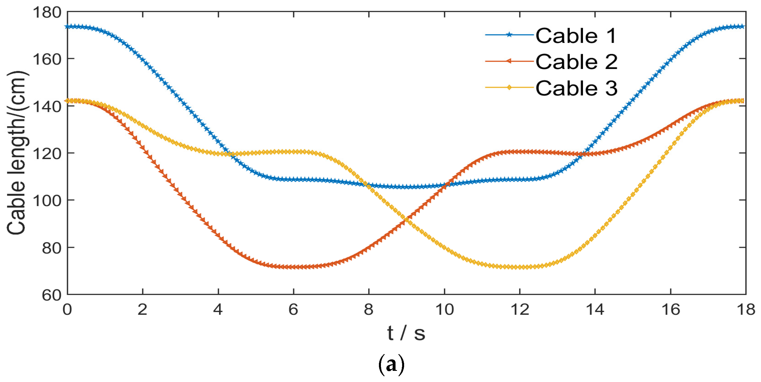 Applsci 11 10441 g008a 550